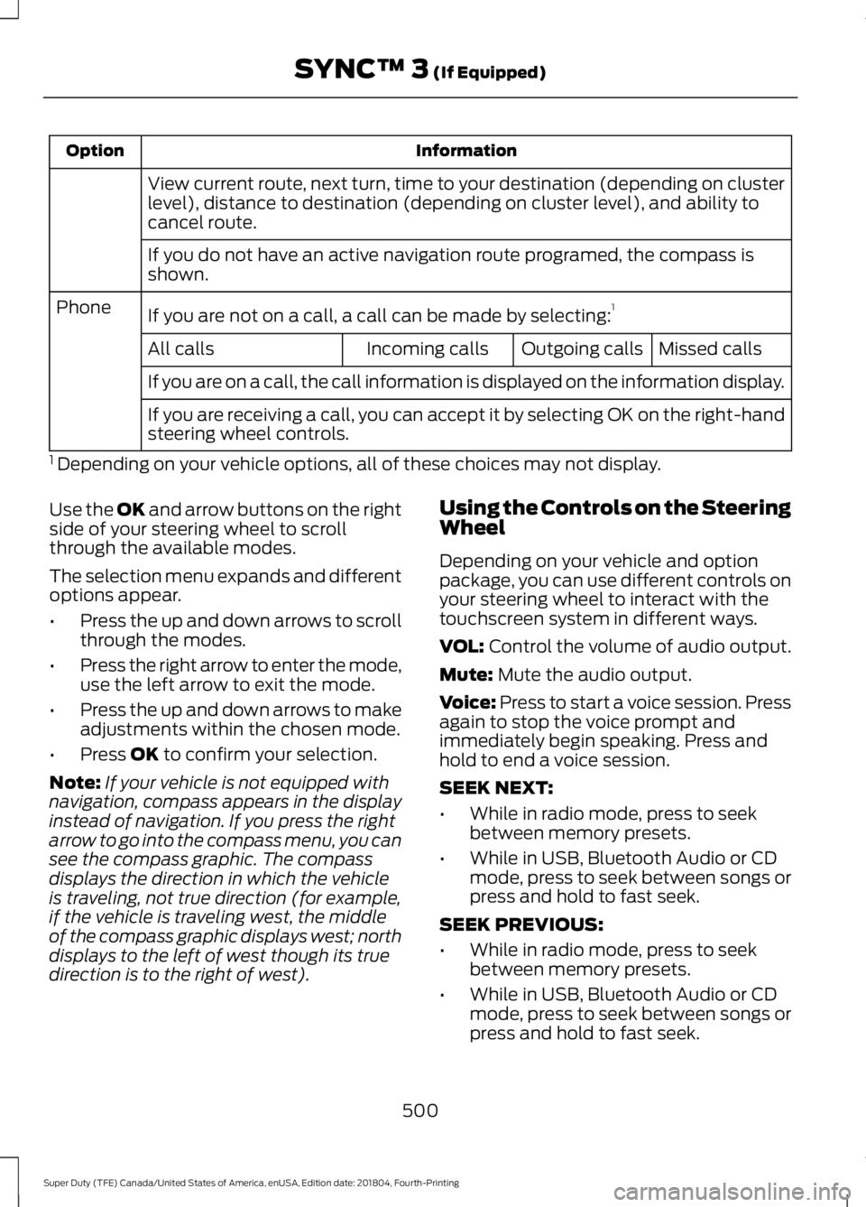 FORD F-250 2019 Owners Manual Information
Option
View current route, next turn, time to your destination (depending on cluster
level), distance to destination (depending on cluster level), and ability to
cancel route.
If you do no FORD F-250 2019 Owners Manual Information
Option
View current route, next turn, time to your destination (depending on cluster
level), distance to destination (depending on cluster level), and ability to
cancel route.
If you do no