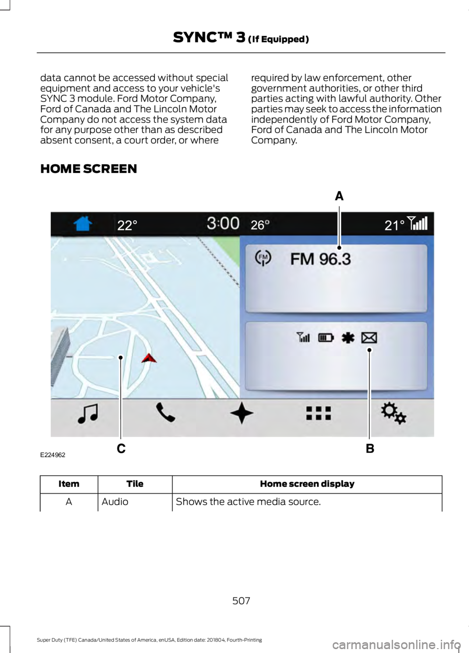 FORD F-250 2019 Owners Manual data cannot be accessed without special
equipment and access to your vehicle's
SYNC 3 module. Ford Motor Company,
Ford of Canada and The Lincoln Motor
Company do not access the system data
for any FORD F-250 2019 Owners Manual data cannot be accessed without special
equipment and access to your vehicle's
SYNC 3 module. Ford Motor Company,
Ford of Canada and The Lincoln Motor
Company do not access the system data
for any