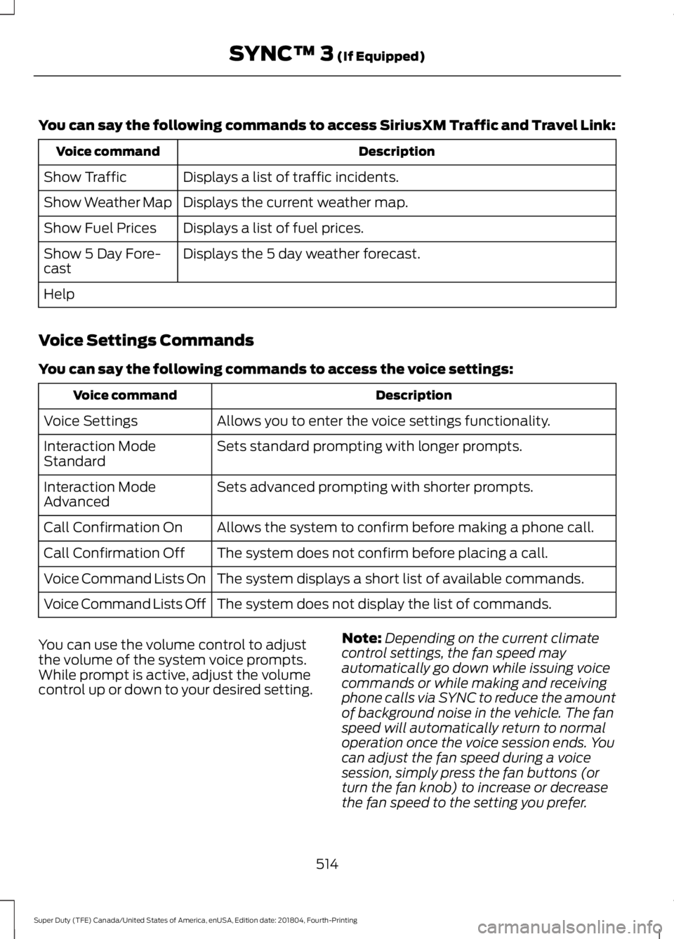 FORD F-250 2019 Owners Manual You can say the following commands to access SiriusXM Traffic and Travel Link:
Description
Voice command
Displays a list of traffic incidents.
Show Traffic
Displays the current weather map.
Show Weath FORD F-250 2019 Owners Manual You can say the following commands to access SiriusXM Traffic and Travel Link:
Description
Voice command
Displays a list of traffic incidents.
Show Traffic
Displays the current weather map.
Show Weath