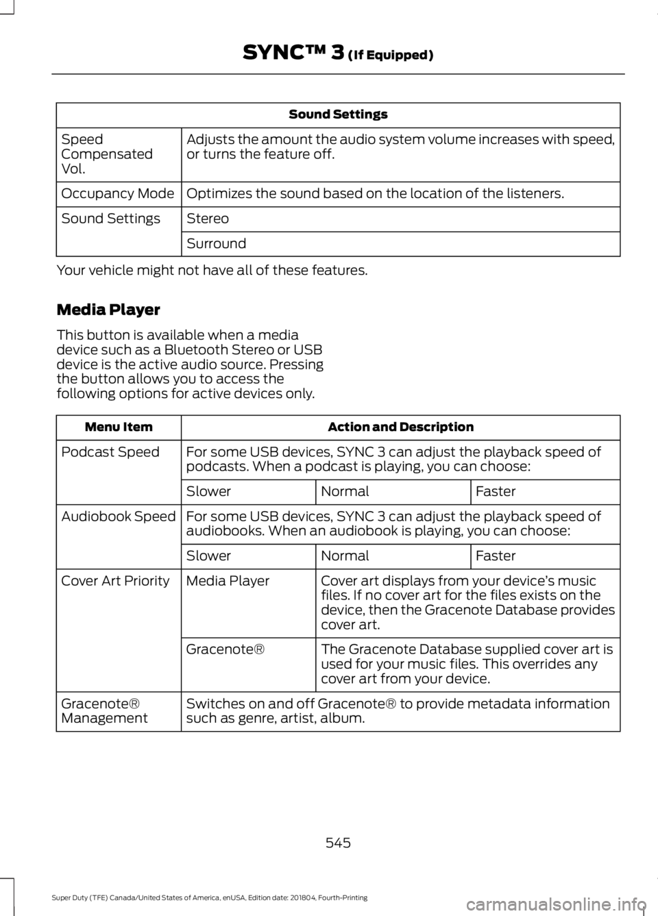 FORD F-250 2019 Owners Manual Sound Settings
Adjusts the amount the audio system volume increases with speed,
or turns the feature off.
Speed
Compensated
Vol.
Optimizes the sound based on the location of the listeners.
Occupancy M FORD F-250 2019 Owners Manual Sound Settings
Adjusts the amount the audio system volume increases with speed,
or turns the feature off.
Speed
Compensated
Vol.
Optimizes the sound based on the location of the listeners.
Occupancy M