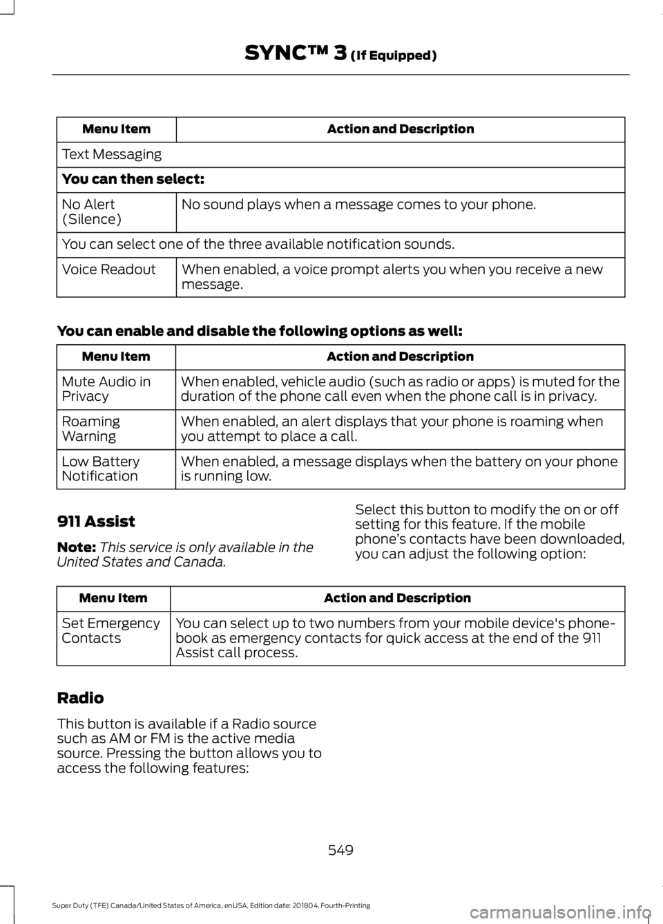 FORD F-250 2019 Owners Manual Action and Description
Menu Item
Text Messaging
You can then select: No sound plays when a message comes to your phone.
No Alert
(Silence)
You can select one of the three available notification sounds FORD F-250 2019 Owners Manual Action and Description
Menu Item
Text Messaging
You can then select: No sound plays when a message comes to your phone.
No Alert
(Silence)
You can select one of the three available notification sounds