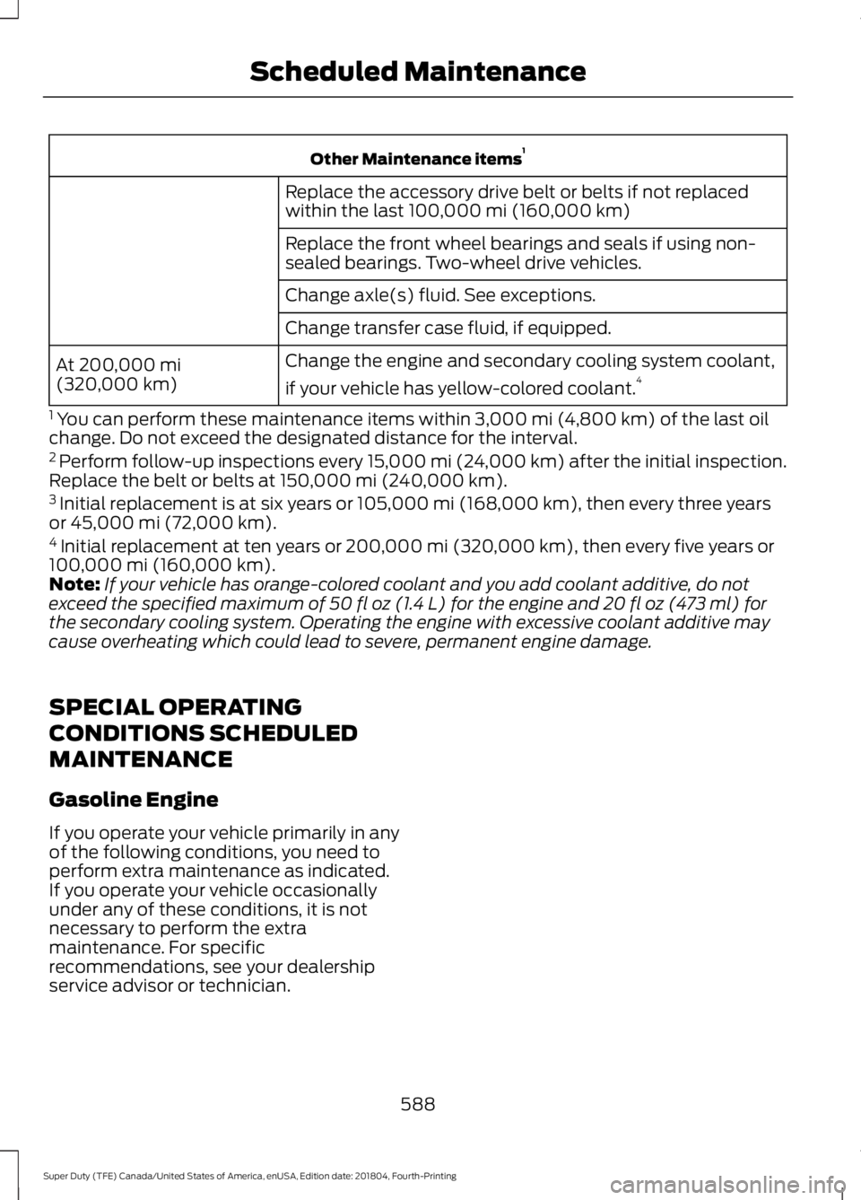 FORD F-250 2019 Owners Manual Other Maintenance items
1
Replace the accessory drive belt or belts if not replaced
within the last 100,000 mi (160,000 km)
Replace the front wheel bearings and seals if using non-
sealed bearings. Tw FORD F-250 2019 Owners Manual Other Maintenance items
1
Replace the accessory drive belt or belts if not replaced
within the last 100,000 mi (160,000 km)
Replace the front wheel bearings and seals if using non-
sealed bearings. Tw