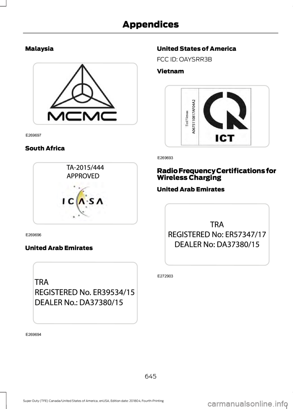 FORD F-250 2019  Owners Manual Malaysia
South Africa
United Arab Emirates United States of America
FCC ID: OAYSRR3B
Vietnam
Radio Frequency Certifications for
Wireless Charging
United Arab Emirates
645
Super Duty (TFE) Canada/Unite