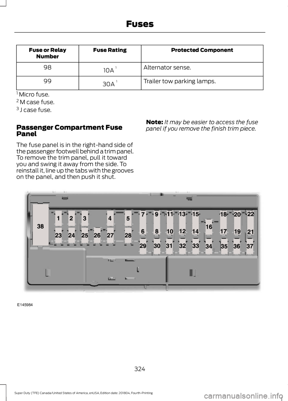 FORD F-350 2019  Owners Manual Protected Component
Fuse Rating
Fuse or Relay
Number
Alternator sense.
10A  1
98
Trailer tow parking lamps.
30A  1
99
1  Micro fuse.
2  M case fuse.
3  J case fuse.
Passenger Compartment Fuse
Panel
Th