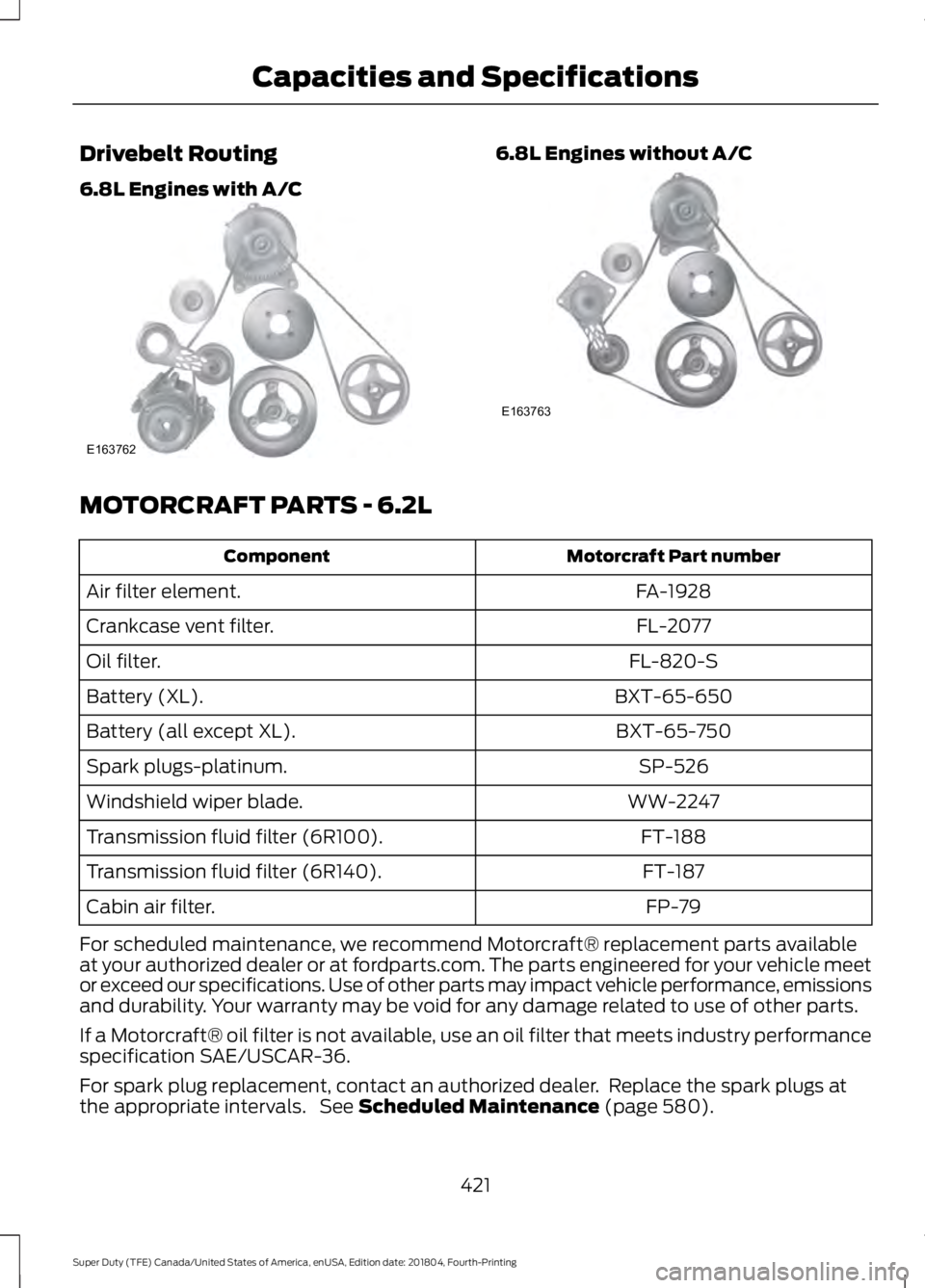 FORD F-350 2019  Owners Manual Drivebelt Routing
6.8L Engines with A/C 6.8L Engines without A/C
MOTORCRAFT PARTS - 6.2L
Motorcraft Part number
Component
FA-1928
Air filter element.
FL-2077
Crankcase vent filter.
FL-820-S
Oil filter
