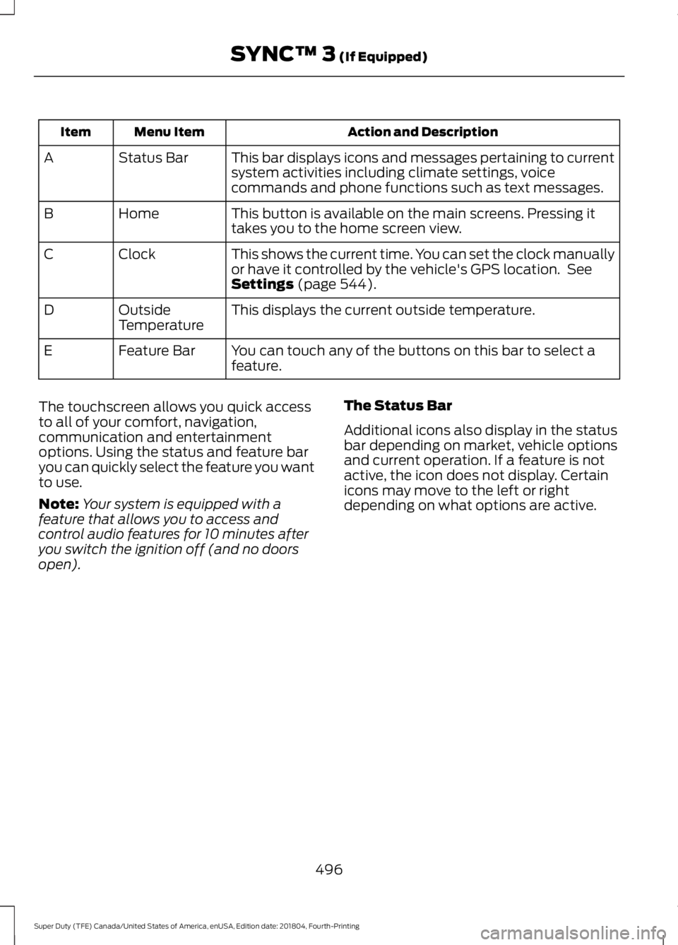 FORD F-350 2019  Owners Manual Action and Description
Menu Item
Item
This bar displays icons and messages pertaining to current
system activities including climate settings, voice
commands and phone functions such as text messages.