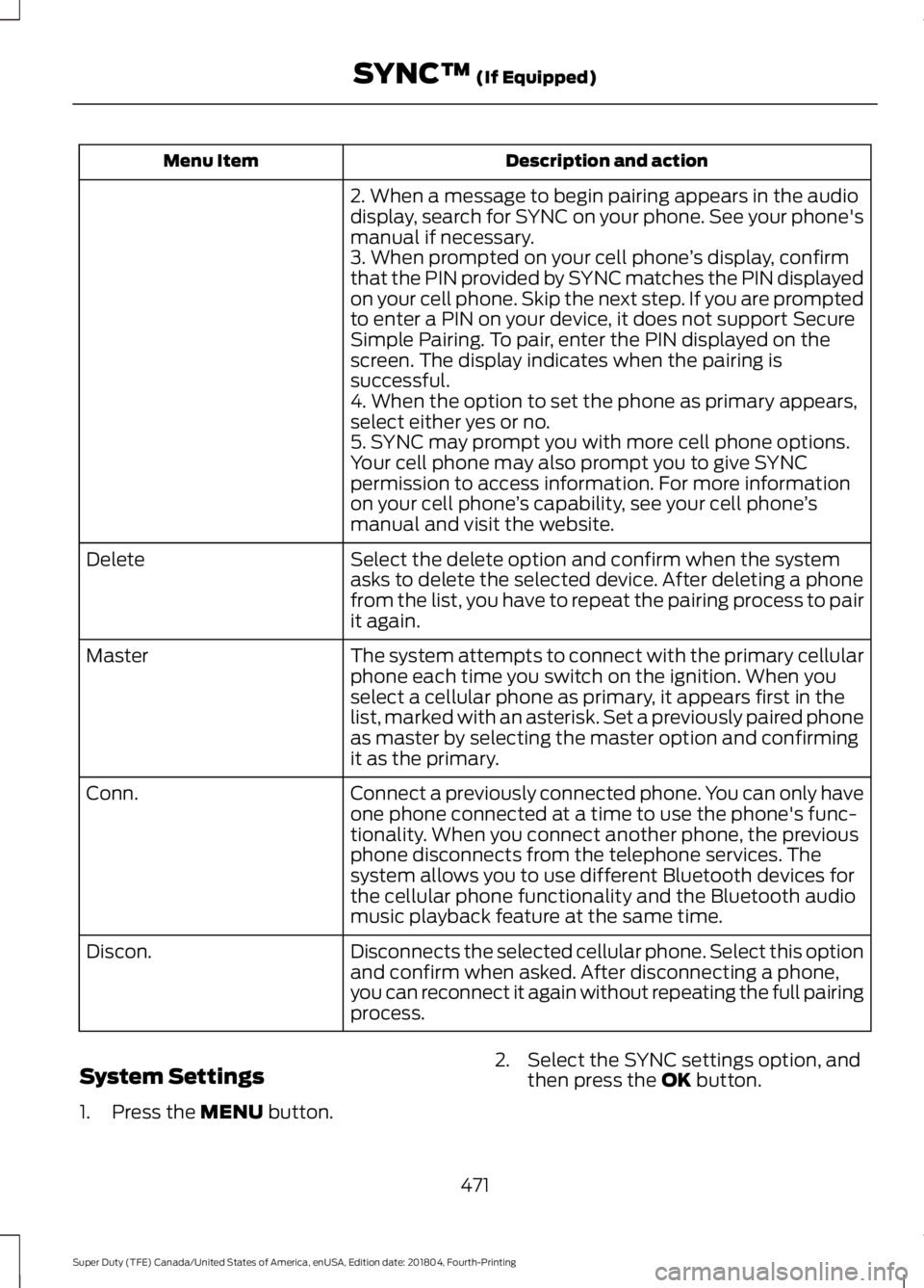 FORD F-450 2019 Owners Manual Description and action
Menu Item
2. When a message to begin pairing appears in the audio
display, search for SYNC on your phone. See your phone's
manual if necessary.
3. When prompted on your cell FORD F-450 2019 Owners Manual Description and action
Menu Item
2. When a message to begin pairing appears in the audio
display, search for SYNC on your phone. See your phone's
manual if necessary.
3. When prompted on your cell