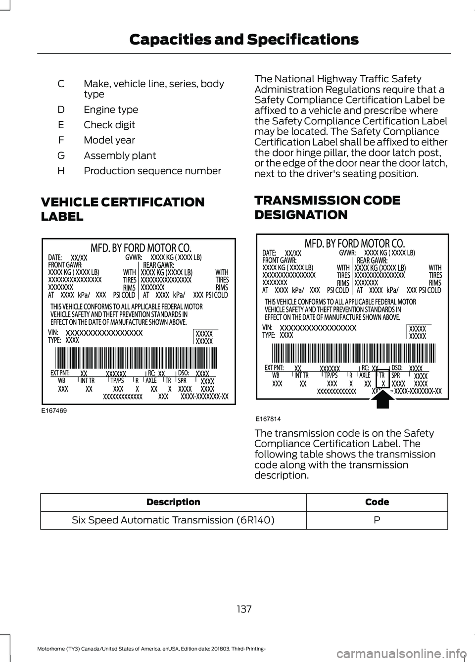 FORD F-53 2019 Owners Guide Make, vehicle line, series, bodytypeC
Engine typeD
Check digitE
Model yearF
Assembly plantG
Production sequence numberH
VEHICLE CERTIFICATION
LABEL
The National Highway Traffic SafetyAdministration Re FORD F-53 2019 Owners Guide Make, vehicle line, series, bodytypeC
Engine typeD
Check digitE
Model yearF
Assembly plantG
Production sequence numberH
VEHICLE CERTIFICATION
LABEL
The National Highway Traffic SafetyAdministration Re
