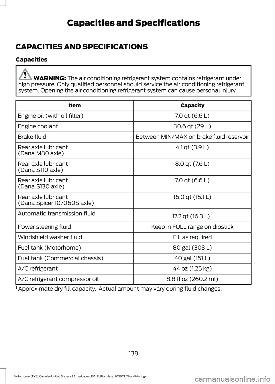 FORD F-53 2019 Owners Manual CAPACITIES AND SPECIFICATIONS
Capacities
WARNING: The air conditioning refrigerant system contains refrigerant underhigh pressure. Only qualified personnel should service the air conditioning refriger FORD F-53 2019 Owners Manual CAPACITIES AND SPECIFICATIONS
Capacities
WARNING: The air conditioning refrigerant system contains refrigerant underhigh pressure. Only qualified personnel should service the air conditioning refriger
