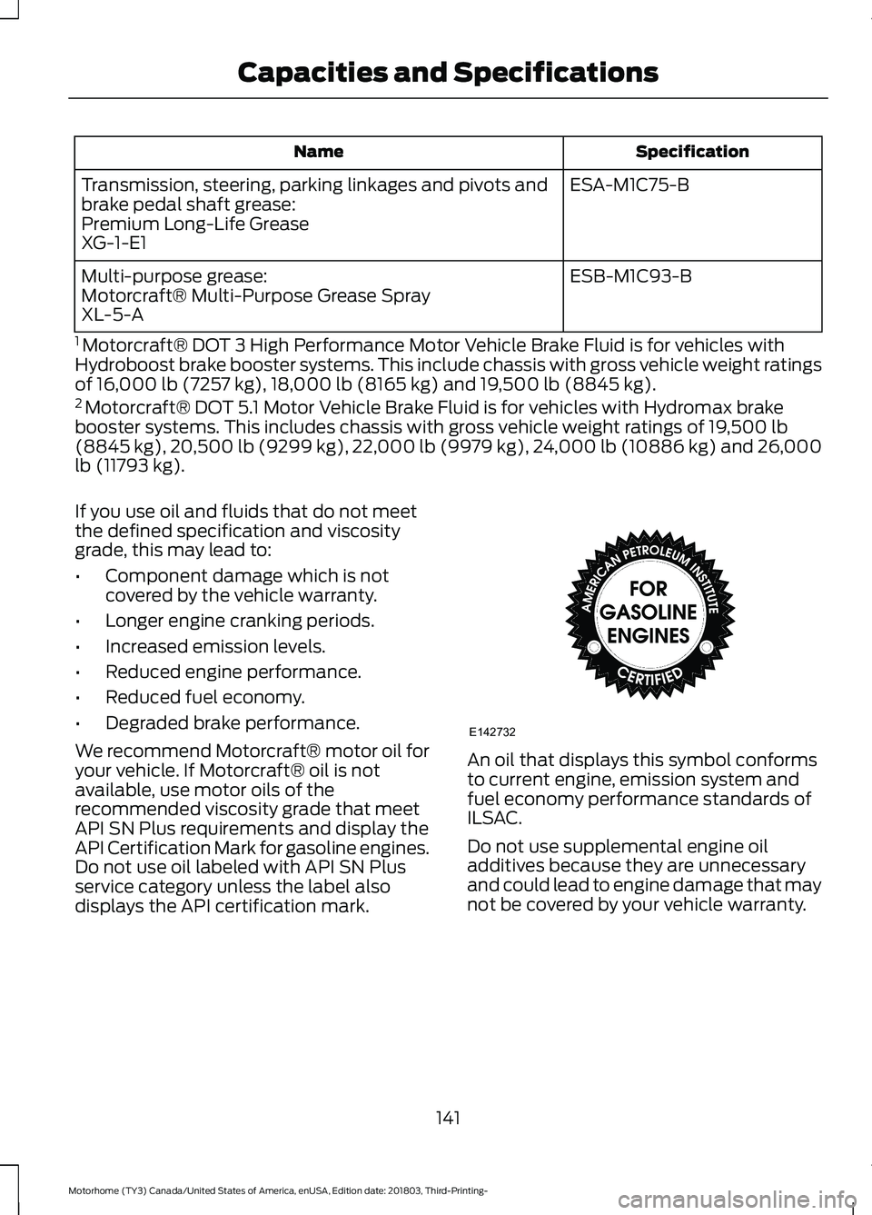 FORD F-53 2019 Owners Manual SpecificationName
ESA-M1C75-BTransmission, steering, parking linkages and pivots andbrake pedal shaft grease:Premium Long-Life GreaseXG-1-E1
ESB-M1C93-BMulti-purpose grease:Motorcraft® Multi-Purpose FORD F-53 2019 Owners Manual SpecificationName
ESA-M1C75-BTransmission, steering, parking linkages and pivots andbrake pedal shaft grease:Premium Long-Life GreaseXG-1-E1
ESB-M1C93-BMulti-purpose grease:Motorcraft® Multi-Purpose