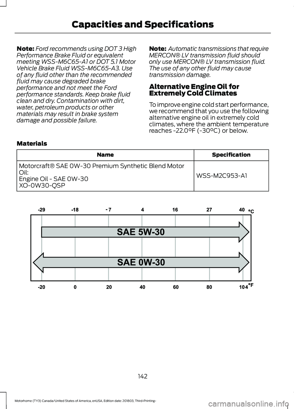 FORD F-53 2019 Owners Manual Note:Ford recommends using DOT 3 HighPerformance Brake Fluid or equivalentmeeting WSS-M6C65-A1 or DOT 5.1 MotorVehicle Brake Fluid WSS-M6C65-A3. Useof any fluid other than the recommendedfluid may cau FORD F-53 2019 Owners Manual Note:Ford recommends using DOT 3 HighPerformance Brake Fluid or equivalentmeeting WSS-M6C65-A1 or DOT 5.1 MotorVehicle Brake Fluid WSS-M6C65-A3. Useof any fluid other than the recommendedfluid may cau