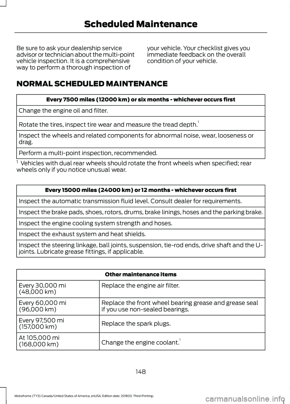 FORD F-53 2019 Owners Manual Be sure to ask your dealership serviceadvisor or technician about the multi-pointvehicle inspection. It is a comprehensiveway to perform a thorough inspection of
your vehicle. Your checklist gives you FORD F-53 2019 Owners Manual Be sure to ask your dealership serviceadvisor or technician about the multi-pointvehicle inspection. It is a comprehensiveway to perform a thorough inspection of
your vehicle. Your checklist gives you