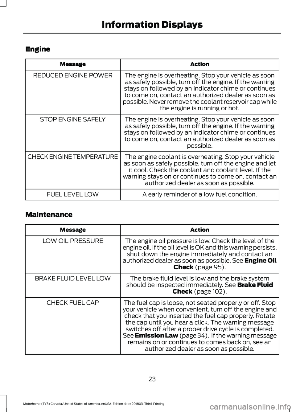 FORD F-53 2019 Owners Manual Engine
ActionMessage
The engine is overheating. Stop your vehicle as soonas safely possible, turn off the engine. If the warningstays on followed by an indicator chime or continuesto come on, contact FORD F-53 2019 Owners Manual Engine
ActionMessage
The engine is overheating. Stop your vehicle as soonas safely possible, turn off the engine. If the warningstays on followed by an indicator chime or continuesto come on, contact