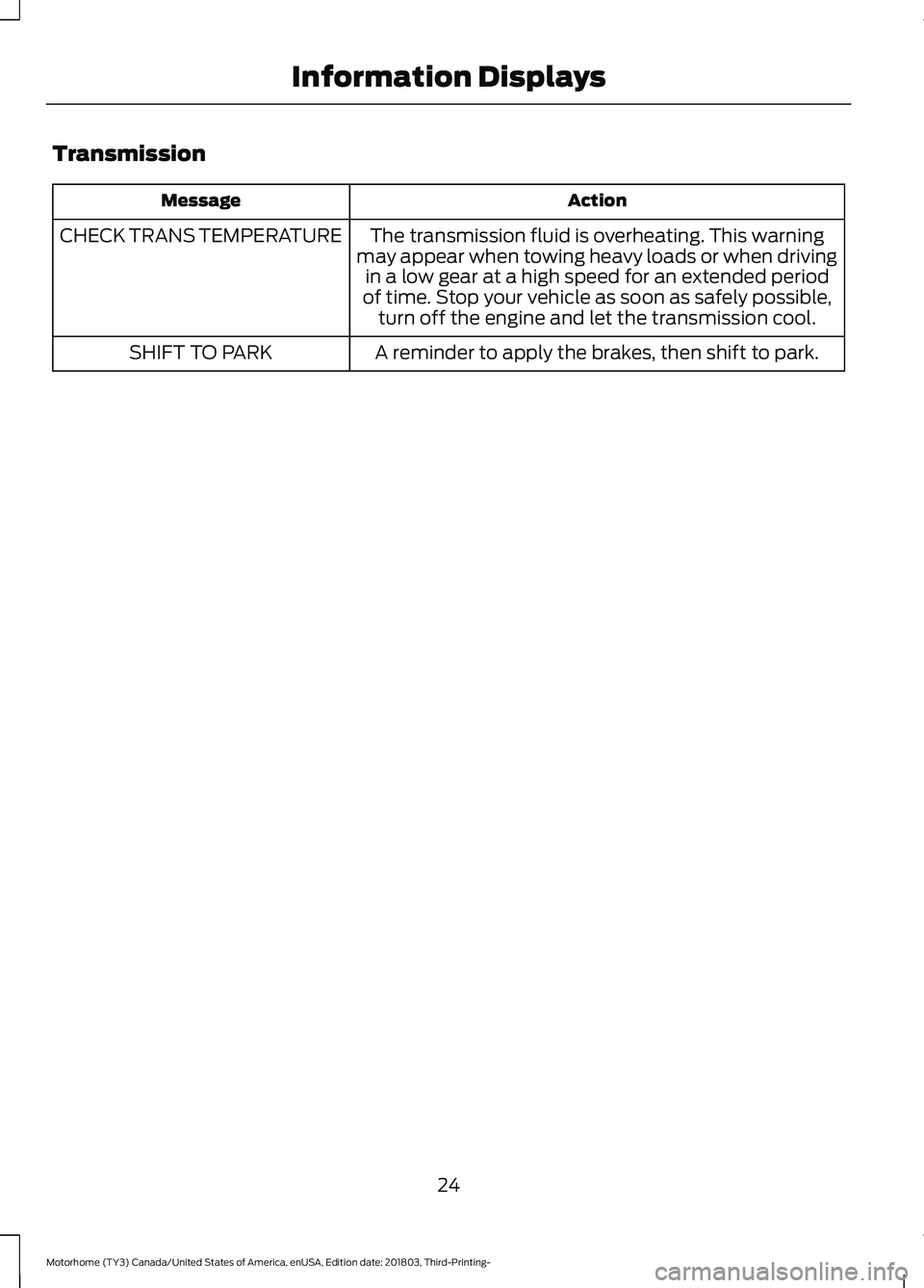 FORD F-53 2019 Owners Manual Transmission
ActionMessage
The transmission fluid is overheating. This warningmay appear when towing heavy loads or when drivingin a low gear at a high speed for an extended periodof time. Stop your v FORD F-53 2019 Owners Manual Transmission
ActionMessage
The transmission fluid is overheating. This warningmay appear when towing heavy loads or when drivingin a low gear at a high speed for an extended periodof time. Stop your v