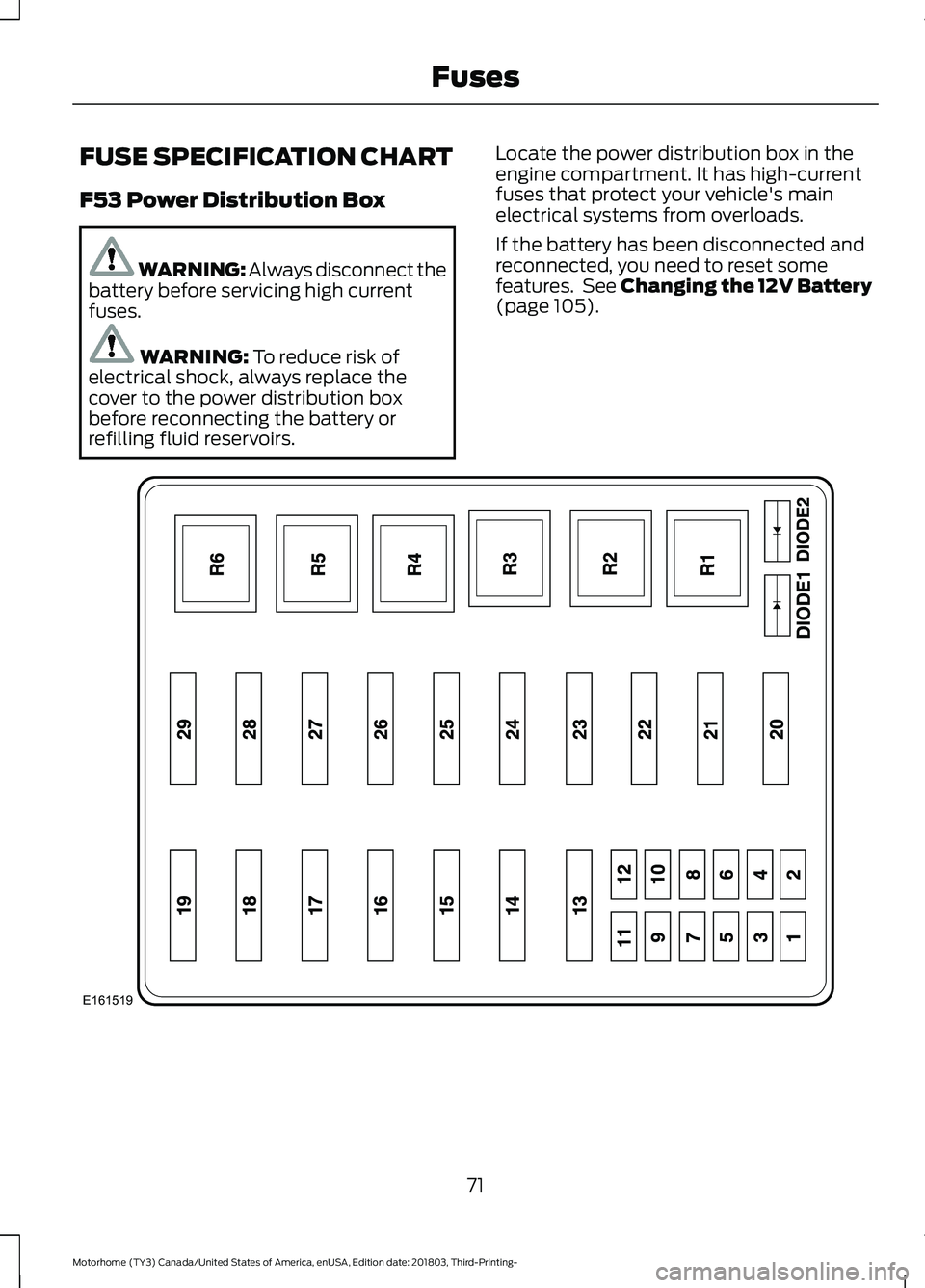 FORD F-53 2019 Owners Manual FUSE SPECIFICATION CHART
F53 Power Distribution Box
WARNING: Always disconnect thebattery before servicing high currentfuses.
WARNING: To reduce risk ofelectrical shock, always replace thecover to the FORD F-53 2019 Owners Manual FUSE SPECIFICATION CHART
F53 Power Distribution Box
WARNING: Always disconnect thebattery before servicing high currentfuses.
WARNING: To reduce risk ofelectrical shock, always replace thecover to the
