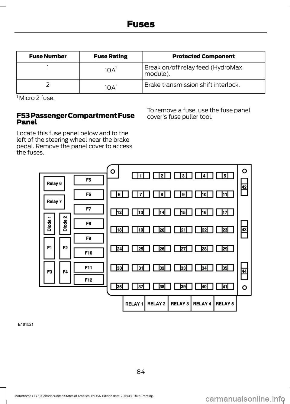 FORD F-53 2019 Manual Online Protected ComponentFuse RatingFuse Number
Break on/off relay feed (HydroMaxmodule).10A11
Brake transmission shift interlock.10A12
1 Micro 2 fuse.
F53 Passenger Compartment FusePanel
Locate this fuse p FORD F-53 2019 Manual Online Protected ComponentFuse RatingFuse Number
Break on/off relay feed (HydroMaxmodule).10A11
Brake transmission shift interlock.10A12
1 Micro 2 fuse.
F53 Passenger Compartment FusePanel
Locate this fuse p