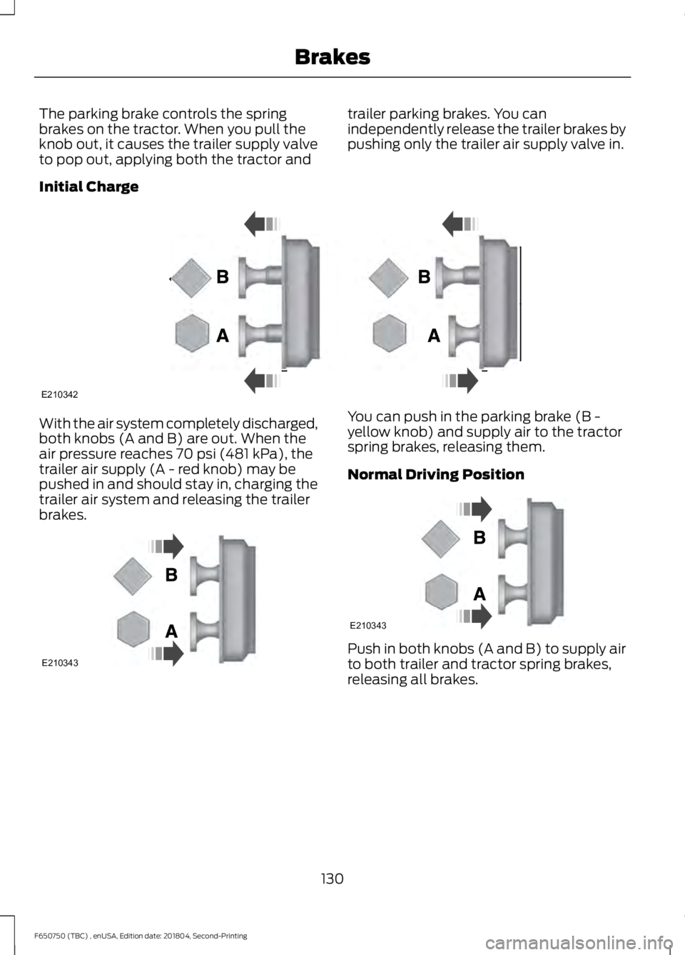 FORD F650/750 2019 Owners Manual The parking brake controls the spring
brakes on the tractor. When you pull the
knob out, it causes the trailer supply valve
to pop out, applying both the tractor and
trailer parking brakes. You can
in FORD F650/750 2019 Owners Manual The parking brake controls the spring
brakes on the tractor. When you pull the
knob out, it causes the trailer supply valve
to pop out, applying both the tractor and
trailer parking brakes. You can
in