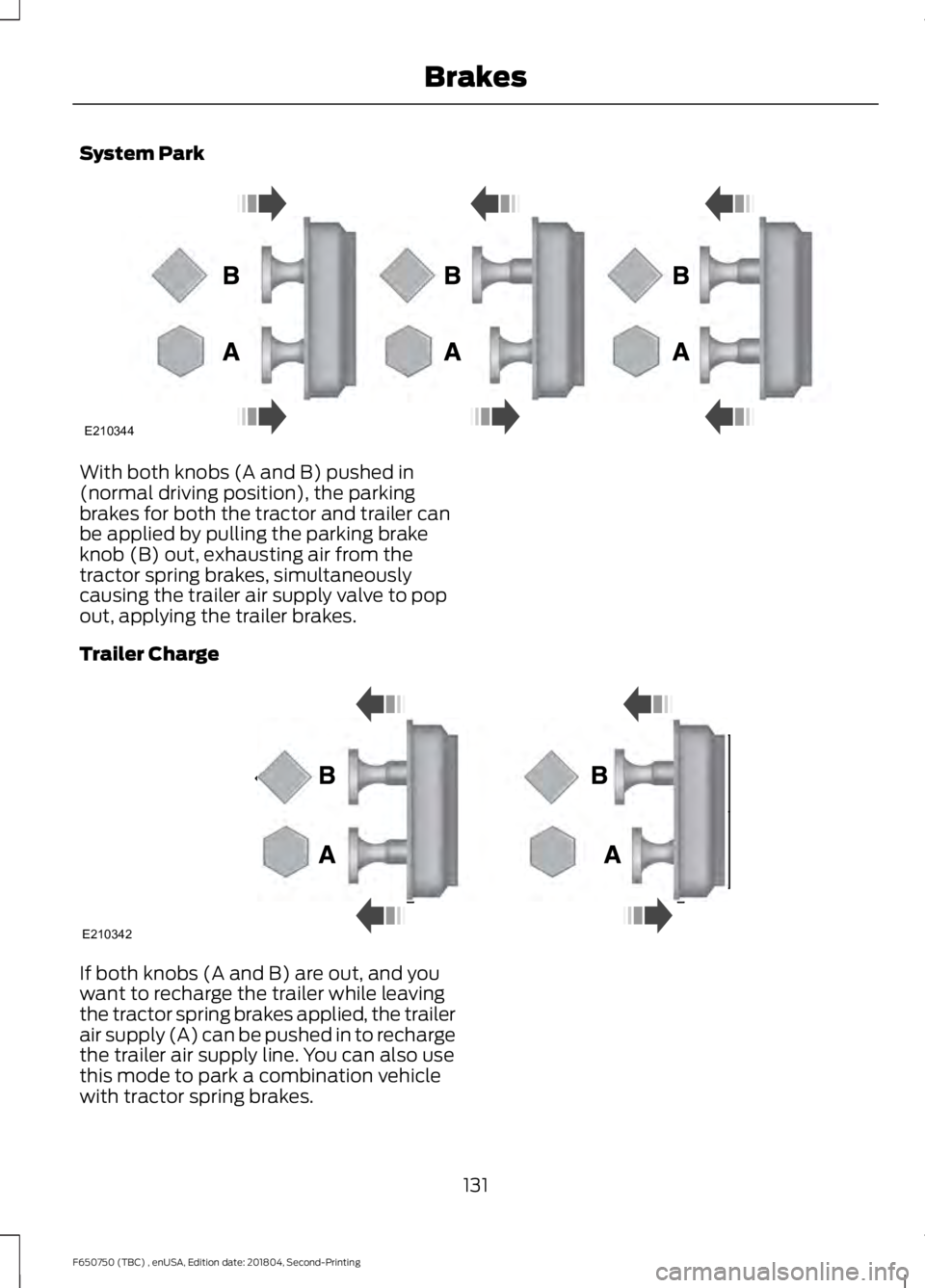 FORD F650/750 2019 Owners Manual System Park
With both knobs (A and B) pushed in
(normal driving position), the parking
brakes for both the tractor and trailer can
be applied by pulling the parking brake
knob (B) out, exhausting air FORD F650/750 2019 Owners Manual System Park
With both knobs (A and B) pushed in
(normal driving position), the parking
brakes for both the tractor and trailer can
be applied by pulling the parking brake
knob (B) out, exhausting air