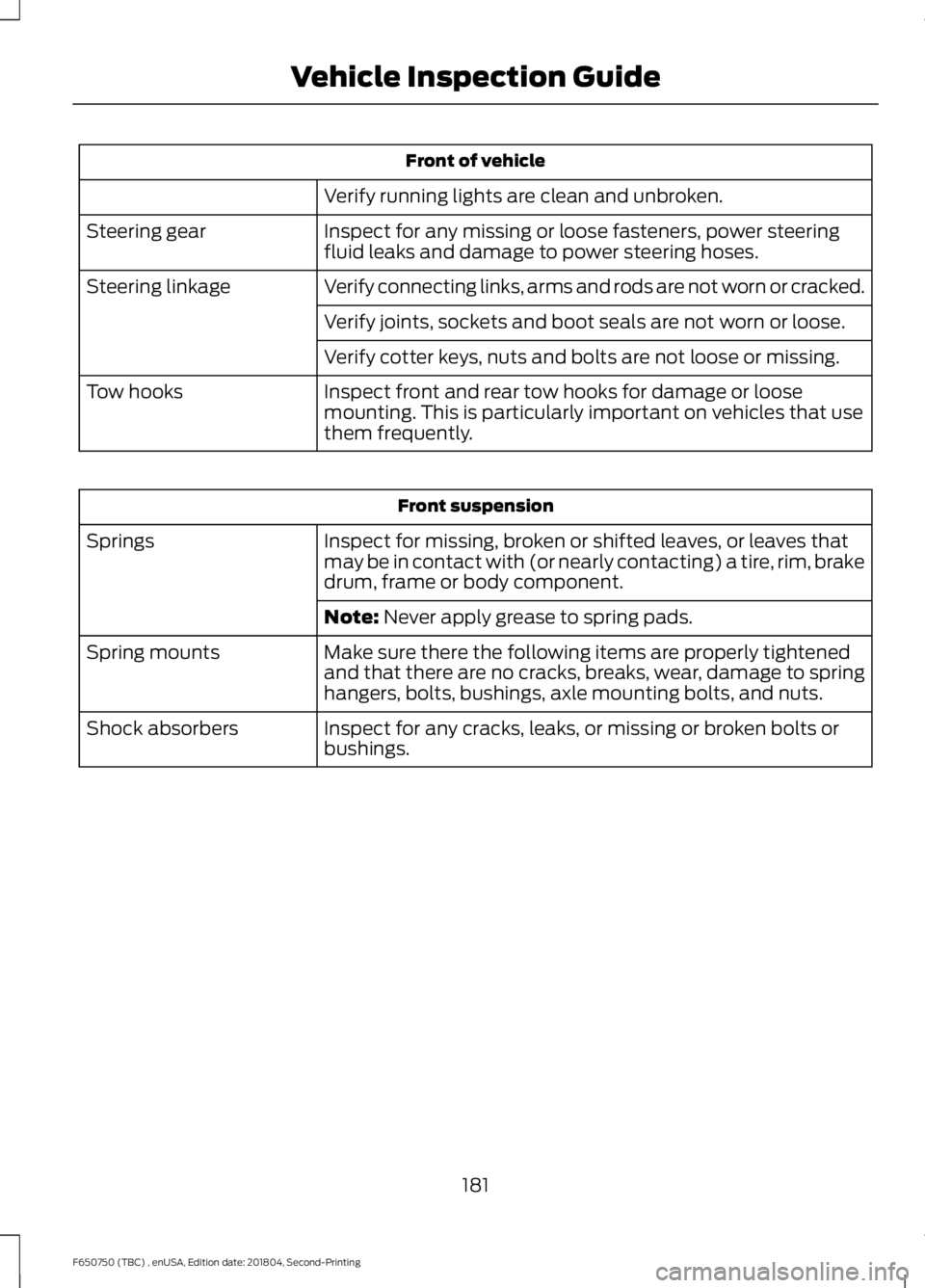FORD F650/750 2019 Owners Manual Front of vehicle
Verify running lights are clean and unbroken.
Inspect for any missing or loose fasteners, power steering
fluid leaks and damage to power steering hoses.
Steering gear
Verify connectin FORD F650/750 2019 Owners Manual Front of vehicle
Verify running lights are clean and unbroken.
Inspect for any missing or loose fasteners, power steering
fluid leaks and damage to power steering hoses.
Steering gear
Verify connectin
