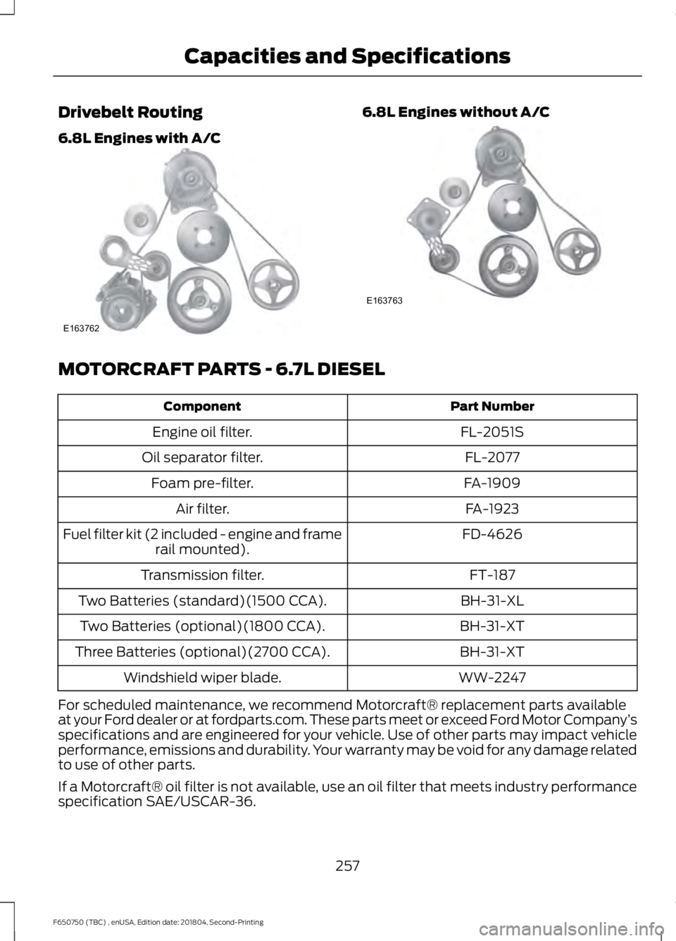 FORD F650/750 2019 Owners Manual Drivebelt Routing
6.8L Engines with A/C 6.8L Engines without A/C
MOTORCRAFT PARTS - 6.7L DIESEL
Part Number
Component
FL-2051S
Engine oil filter.
FL-2077
Oil separator filter.
FA-1909
Foam pre-filter. FORD F650/750 2019 Owners Manual Drivebelt Routing
6.8L Engines with A/C 6.8L Engines without A/C
MOTORCRAFT PARTS - 6.7L DIESEL
Part Number
Component
FL-2051S
Engine oil filter.
FL-2077
Oil separator filter.
FA-1909
Foam pre-filter.