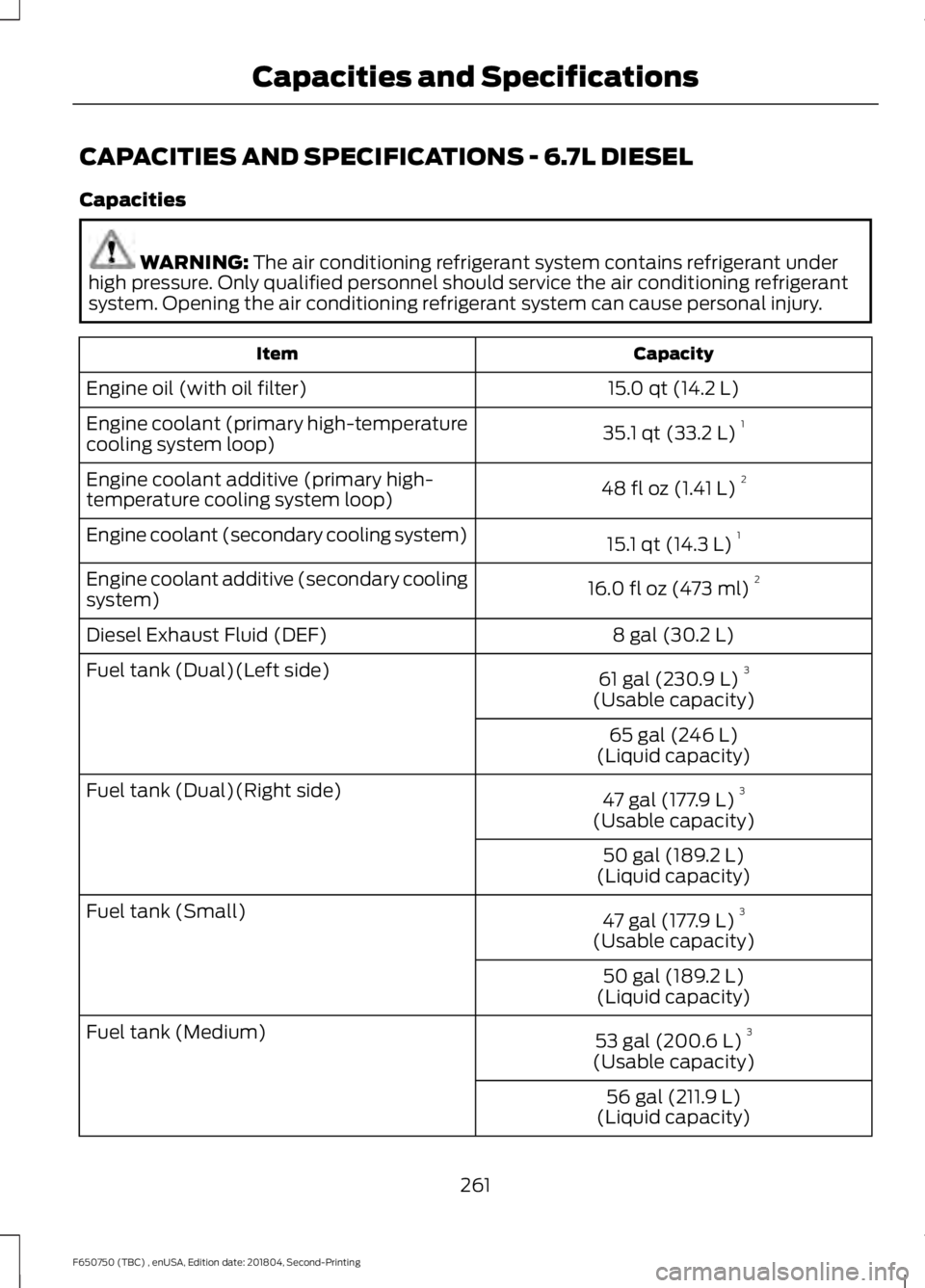 FORD F650/750 2019  Owners Manual CAPACITIES AND SPECIFICATIONS - 6.7L DIESEL
Capacities
WARNING: The air conditioning refrigerant system contains refrigerant under
high pressure. Only qualified personnel should service the air condit