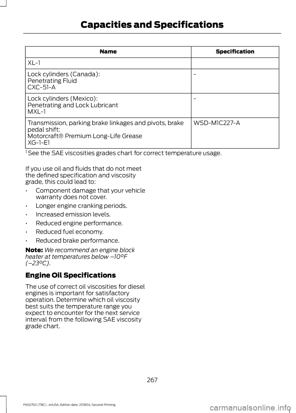 FORD F650/750 2019  Owners Manual Specification
Name
XL-1 -
Lock cylinders (Canada):
Penetrating Fluid
CXC-51-A
-
Lock cylinders (Mexico):
Penetrating and Lock Lubricant
MXL-1
WSD-M1C227-A
Transmission, parking brake linkages and pivo