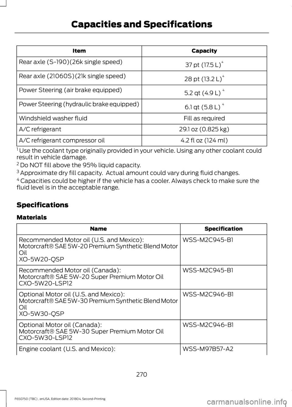 FORD F650/750 2019  Owners Manual Capacity
Item
37 pt (17.5 L)4
Rear axle (S-190)(26k single speed)
28 pt (13.2 L)4
Rear axle (21060S)(21k single speed)
5.2 qt (4.9 L)4
Power Steering (air brake equipped)
6.1 qt (5.8 L)4
Power Steerin