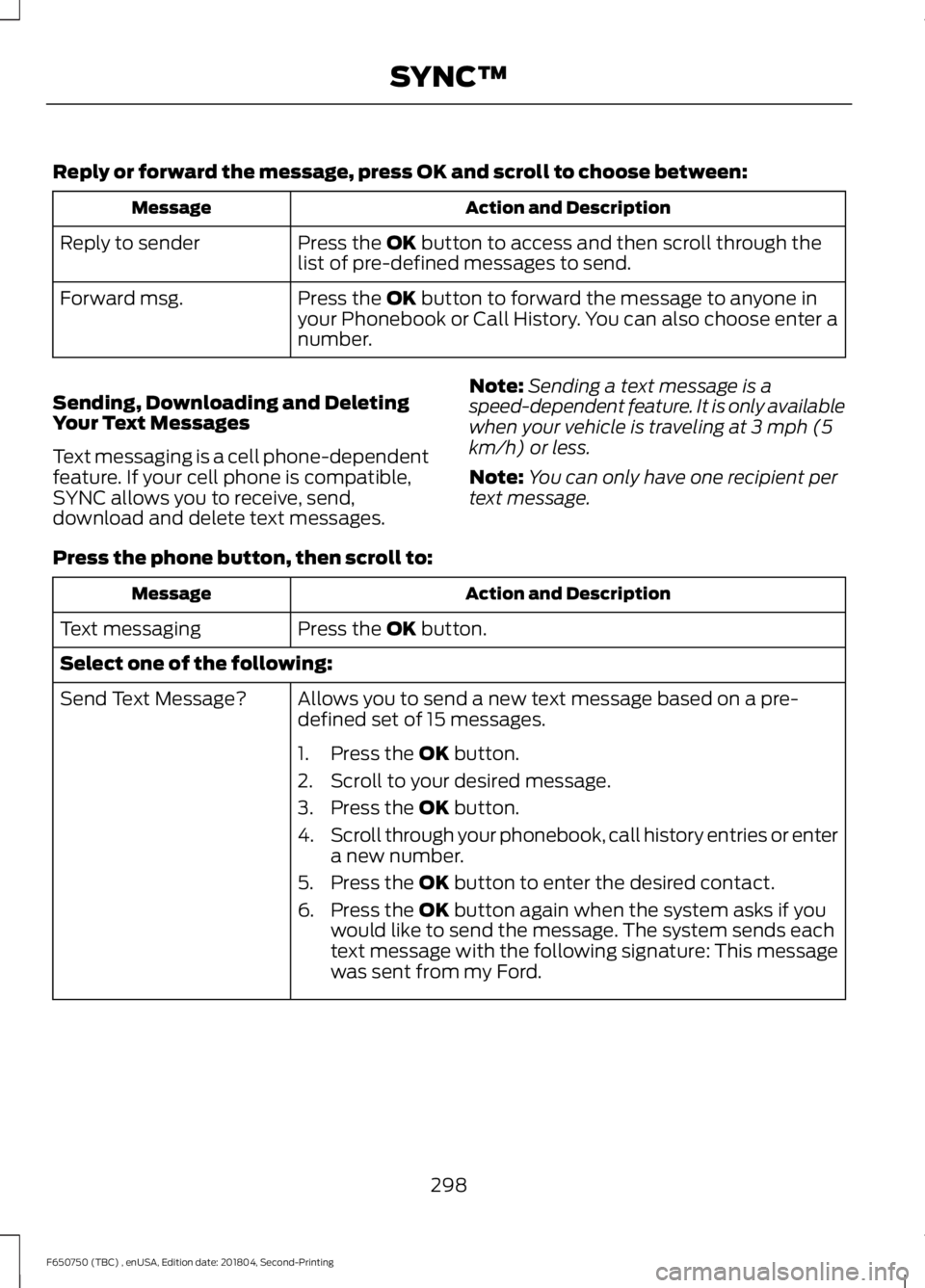 FORD F650/750 2019 Owners Manual Reply or forward the message, press OK and scroll to choose between:
Action and Description
Message
Press the OK button to access and then scroll through the
list of pre-defined messages to send.
Repl FORD F650/750 2019 Owners Manual Reply or forward the message, press OK and scroll to choose between:
Action and Description
Message
Press the OK button to access and then scroll through the
list of pre-defined messages to send.
Repl