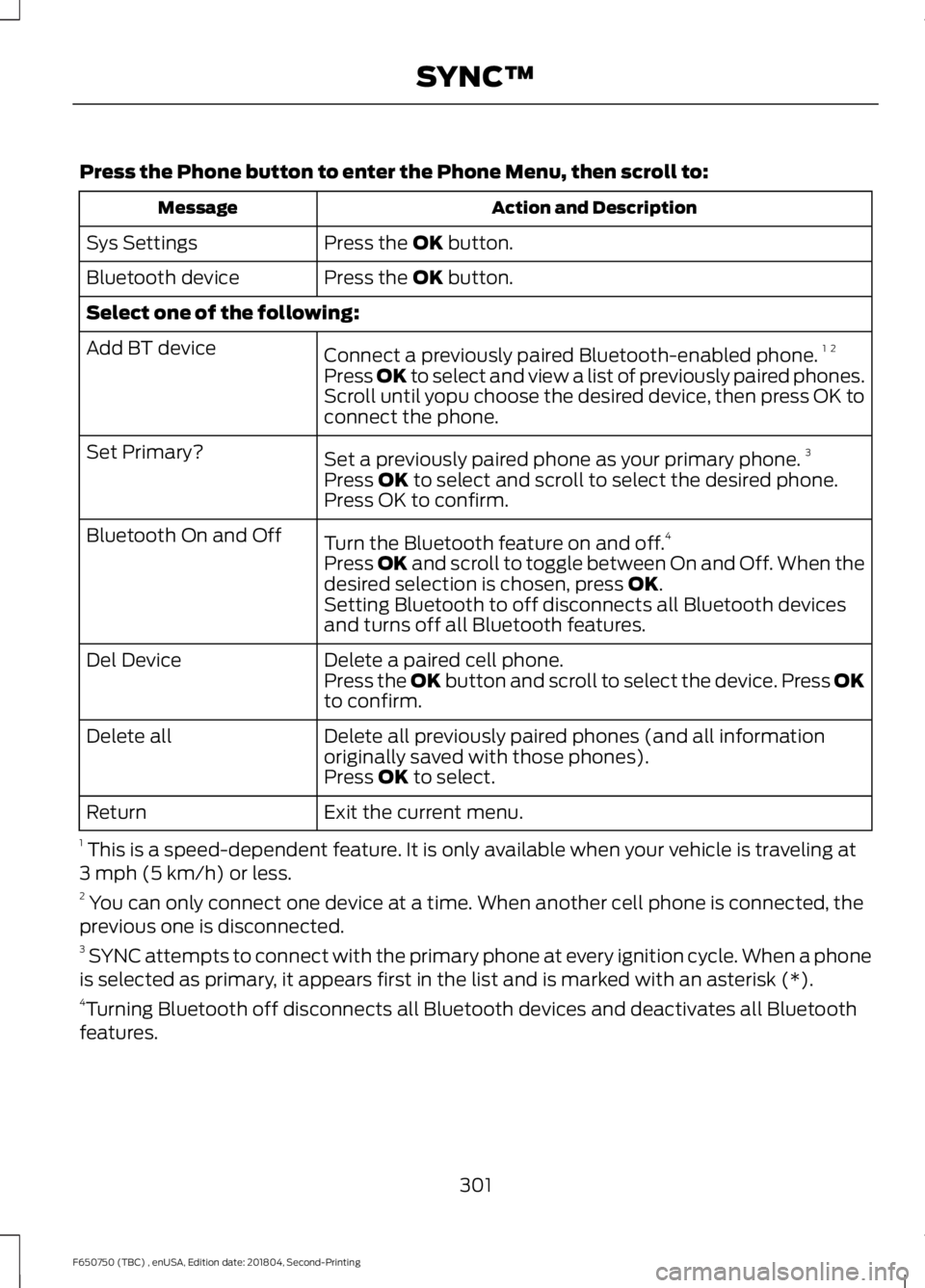 FORD F650/750 2019 Owners Manual Press the Phone button to enter the Phone Menu, then scroll to:
Action and Description
Message
Press the OK button.
Sys Settings
Press the
OK button.
Bluetooth device
Select one of the following:
Con FORD F650/750 2019 Owners Manual Press the Phone button to enter the Phone Menu, then scroll to:
Action and Description
Message
Press the OK button.
Sys Settings
Press the
OK button.
Bluetooth device
Select one of the following:
Con