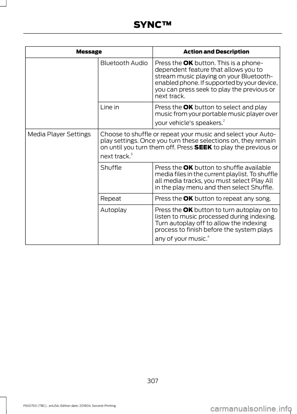 FORD F650/750 2019 Owners Manual Action and Description
Message
Press the OK button. This is a phone-
dependent feature that allows you to
stream music playing on your Bluetooth-
enabled phone. If supported by your device,
you can pr FORD F650/750 2019 Owners Manual Action and Description
Message
Press the OK button. This is a phone-
dependent feature that allows you to
stream music playing on your Bluetooth-
enabled phone. If supported by your device,
you can pr