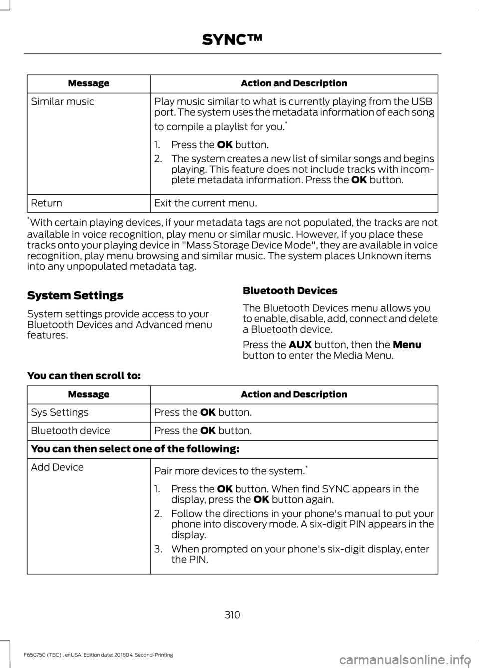 FORD F650/750 2019 Owners Manual Action and Description
Message
Play music similar to what is currently playing from the USB
port. The system uses the metadata information of each song
to compile a playlist for you. *
Similar music
1 FORD F650/750 2019 Owners Manual Action and Description
Message
Play music similar to what is currently playing from the USB
port. The system uses the metadata information of each song
to compile a playlist for you. *
Similar music
1