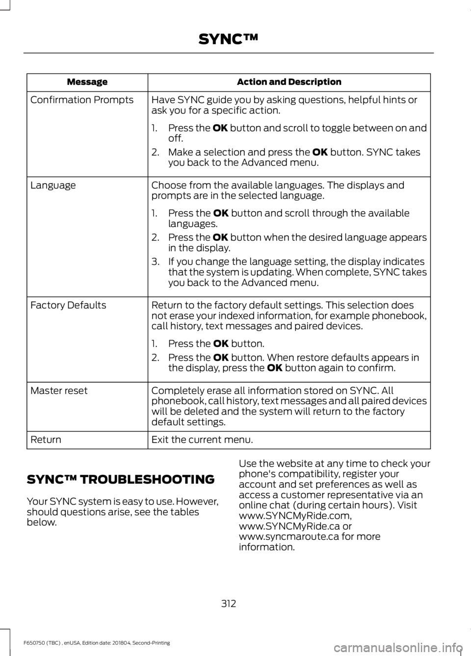 FORD F650/750 2019 Owners Manual Action and Description
Message
Have SYNC guide you by asking questions, helpful hints or
ask you for a specific action.
Confirmation Prompts
1.Press the OK button and scroll to toggle between on and
o FORD F650/750 2019 Owners Manual Action and Description
Message
Have SYNC guide you by asking questions, helpful hints or
ask you for a specific action.
Confirmation Prompts
1.Press the OK button and scroll to toggle between on and
o