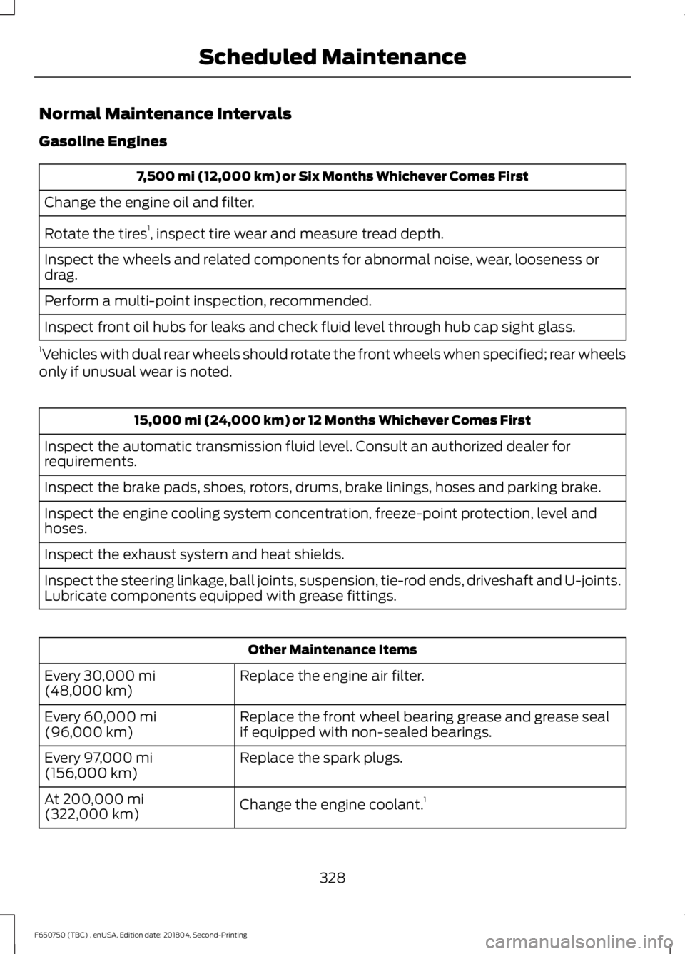 FORD F650/750 2019 Owners Manual Normal Maintenance Intervals
Gasoline Engines
7,500 mi (12,000 km) or Six Months Whichever Comes First
Change the engine oil and filter.
Rotate the tires 1
, inspect tire wear and measure tread depth. FORD F650/750 2019 Owners Manual Normal Maintenance Intervals
Gasoline Engines
7,500 mi (12,000 km) or Six Months Whichever Comes First
Change the engine oil and filter.
Rotate the tires 1
, inspect tire wear and measure tread depth.