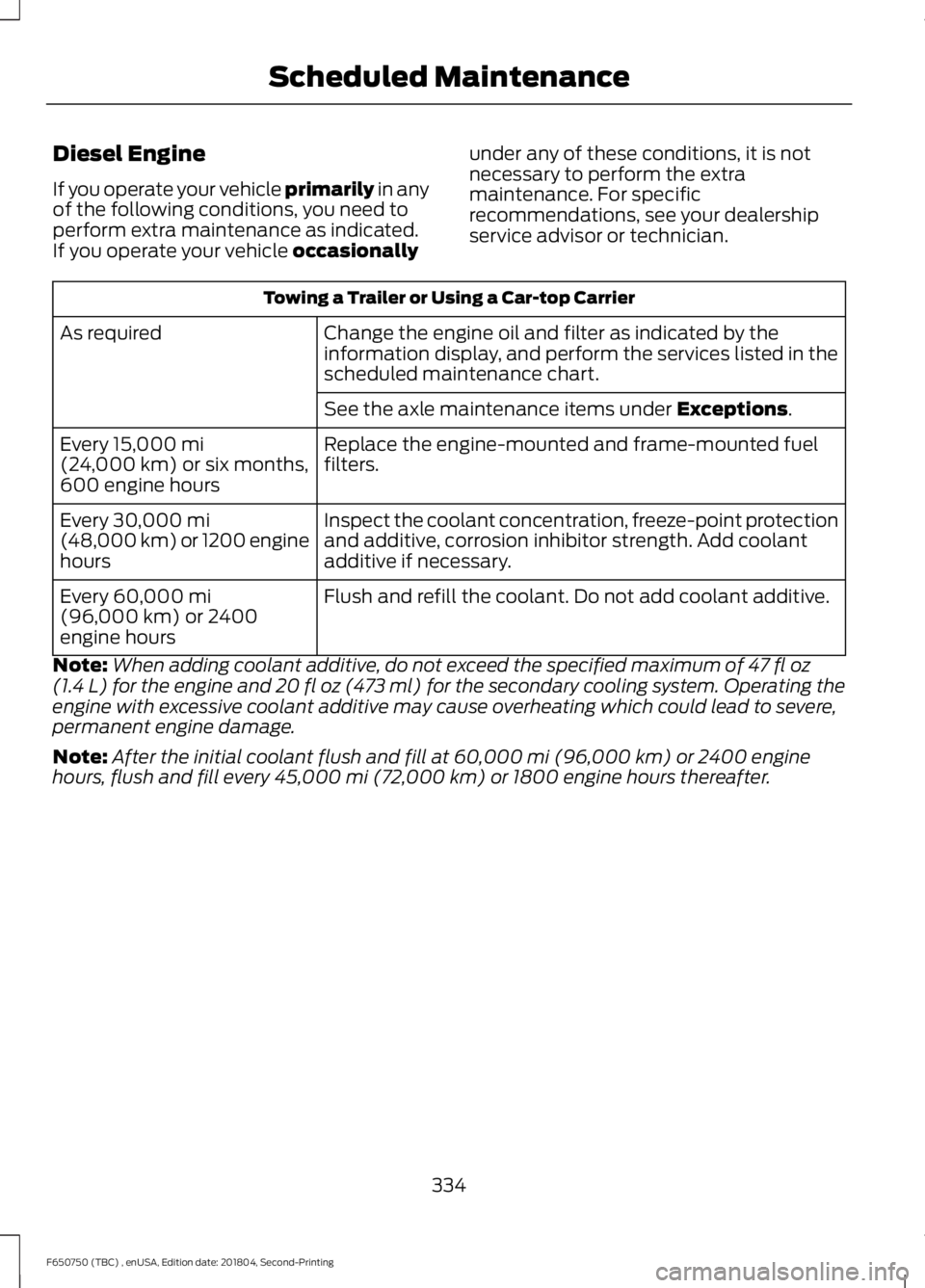 FORD F650/750 2019 Owners Manual Diesel Engine
If you operate your vehicle primarily in any
of the following conditions, you need to
perform extra maintenance as indicated.
If you operate your vehicle
occasionally under any of these FORD F650/750 2019 Owners Manual Diesel Engine
If you operate your vehicle primarily in any
of the following conditions, you need to
perform extra maintenance as indicated.
If you operate your vehicle
occasionally under any of these
