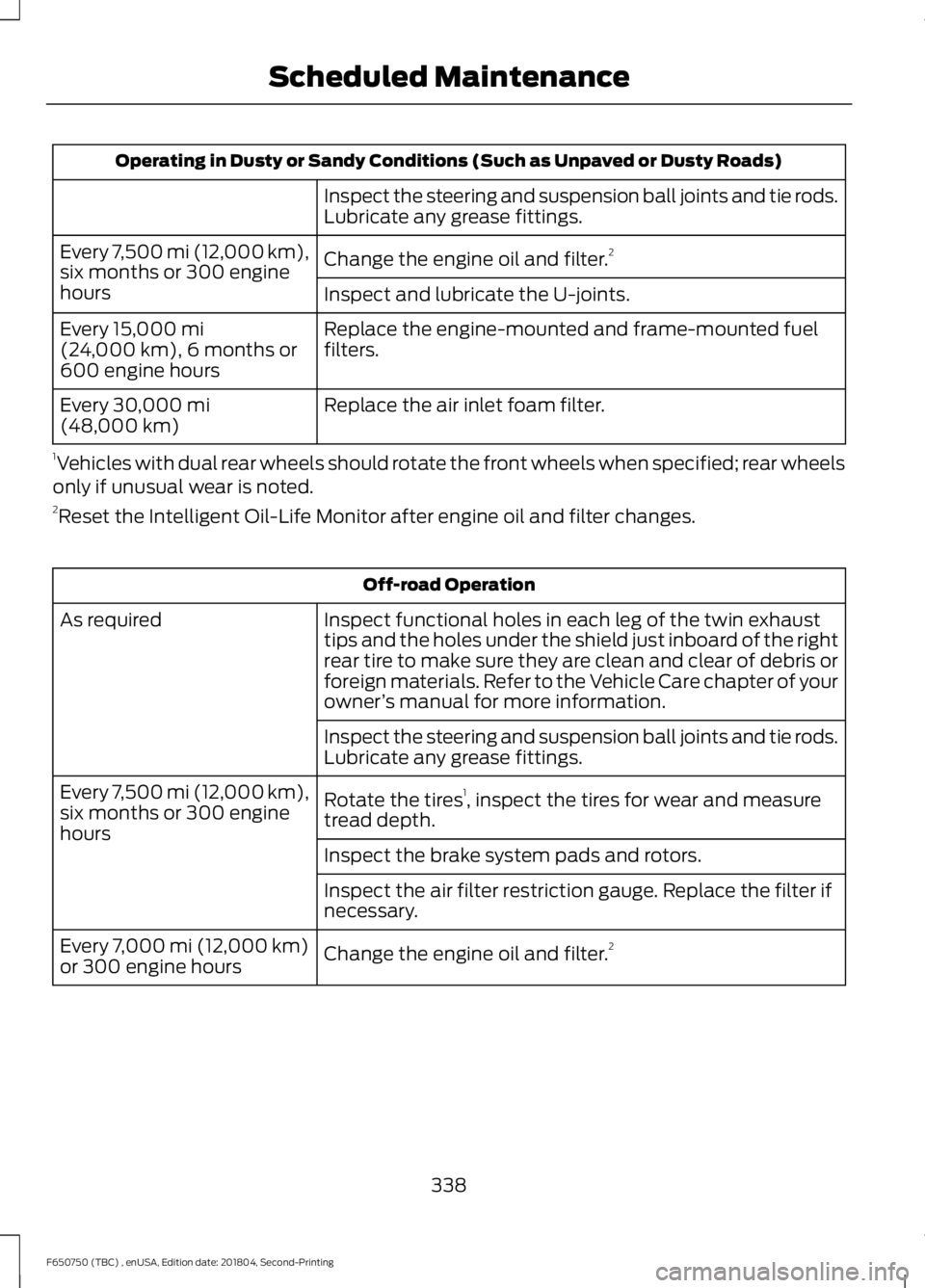 FORD F650/750 2019 Owners Manual Operating in Dusty or Sandy Conditions (Such as Unpaved or Dusty Roads)
Inspect the steering and suspension ball joints and tie rods.
Lubricate any grease fittings.
Change the engine oil and filter. 2 FORD F650/750 2019 Owners Manual Operating in Dusty or Sandy Conditions (Such as Unpaved or Dusty Roads)
Inspect the steering and suspension ball joints and tie rods.
Lubricate any grease fittings.
Change the engine oil and filter. 2