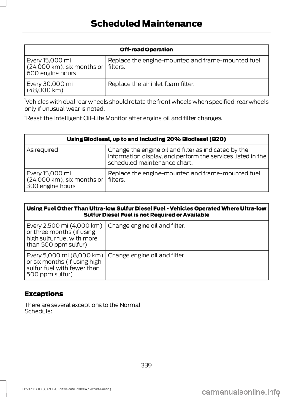 FORD F650/750 2019 Owners Manual Off-road Operation
Replace the engine-mounted and frame-mounted fuel
filters.
Every 15,000 mi
(24,000 km), six months or
600 engine hours
Replace the air inlet foam filter.
Every
30,000 mi
(48,000 km FORD F650/750 2019 Owners Manual Off-road Operation
Replace the engine-mounted and frame-mounted fuel
filters.
Every 15,000 mi
(24,000 km), six months or
600 engine hours
Replace the air inlet foam filter.
Every
30,000 mi
(48,000 km