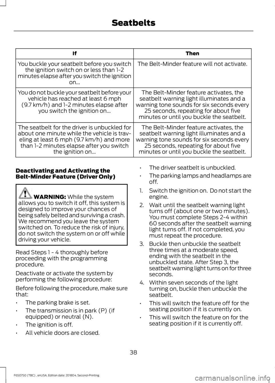 FORD F650/750 2019  Owners Manual Then
If
The Belt-Minder feature will not activate.
You buckle your seatbelt before you switch
the ignition switch on or less than 1-2
minutes elapse after you switch the ignition on...
The Belt-Minder