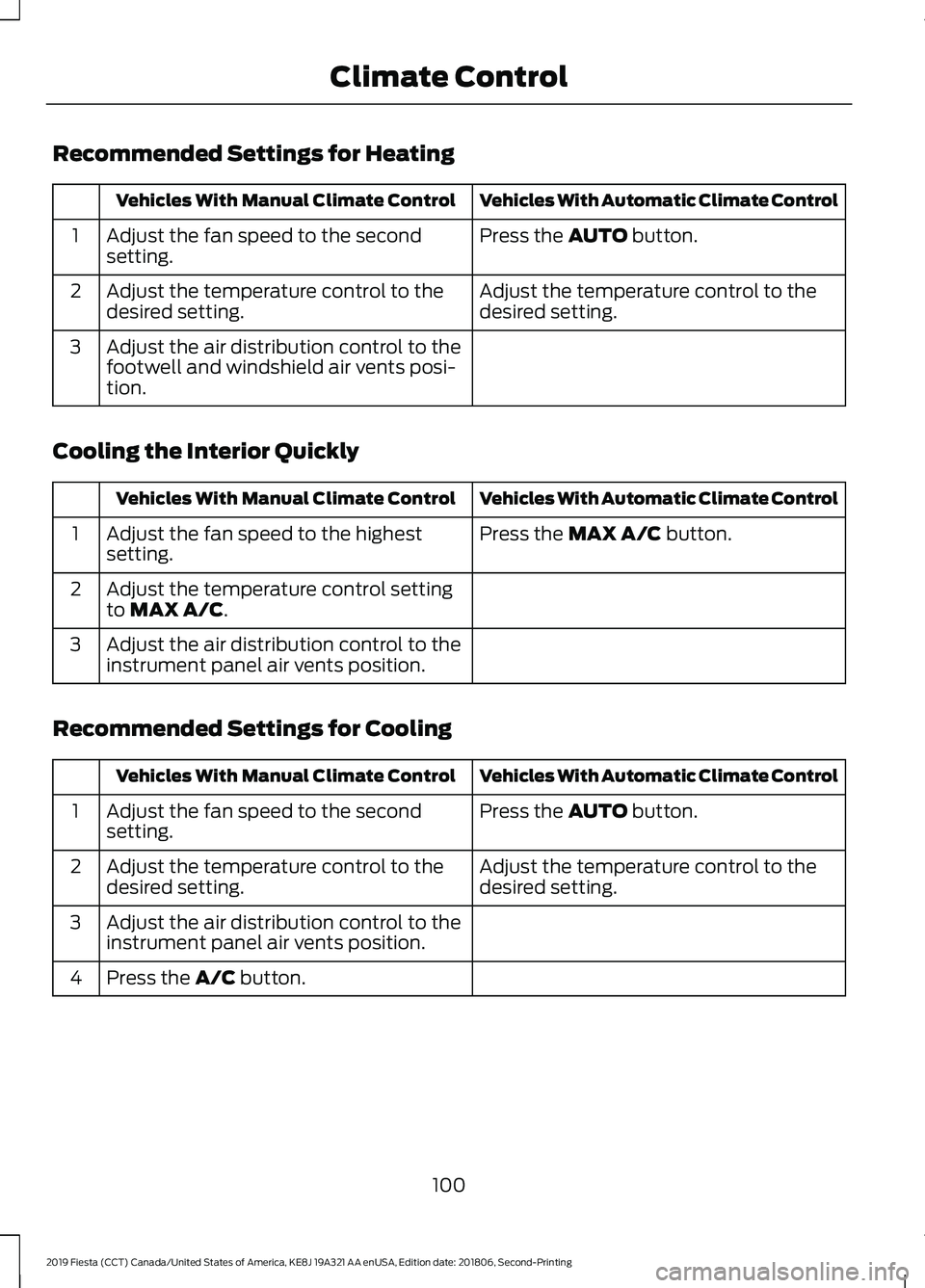 FORD FIESTA 2019  Owners Manual Recommended Settings for Heating
Vehicles With Automatic Climate Control
Vehicles With Manual Climate Control
Press the AUTO button.
Adjust the fan speed to the second
setting.
1
Adjust the temperatur