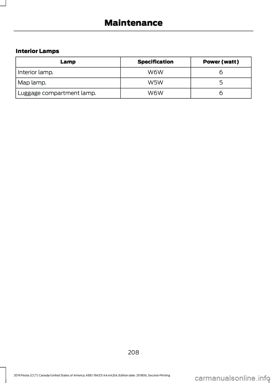 FORD FIESTA 2019  Owners Manual Interior Lamps
Power (watt)
Specification
Lamp
6
W6W
Interior lamp.
5
W5W
Map lamp.
6
W6W
Luggage compartment lamp.
208
2019 Fiesta (CCT) Canada/United States of America, KE8J 19A321 AA enUSA, Edition