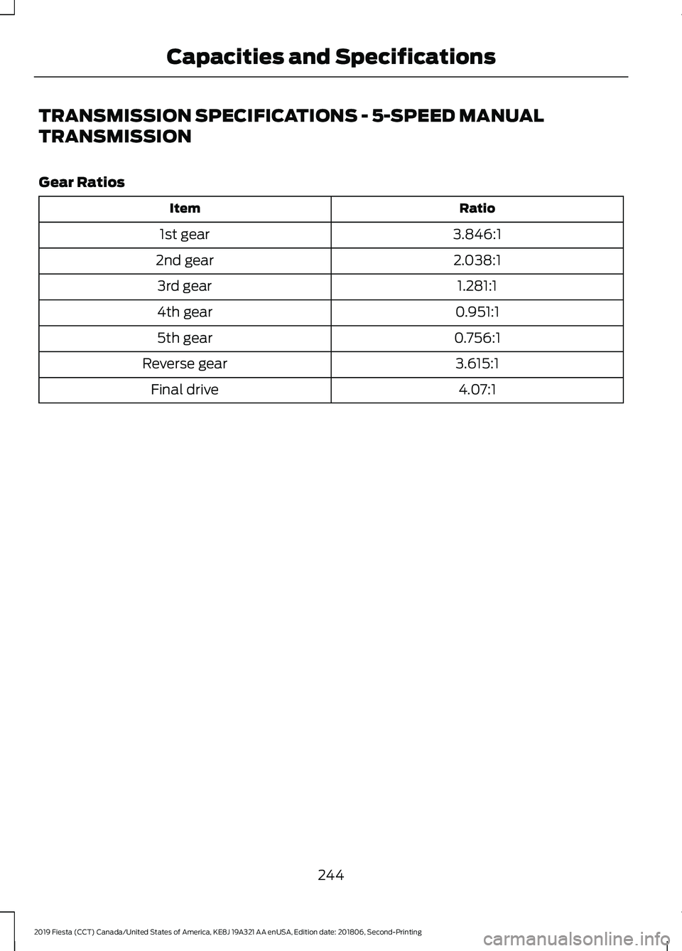 FORD FIESTA 2019  Owners Manual TRANSMISSION SPECIFICATIONS - 5-SPEED MANUAL
TRANSMISSION
Gear Ratios
Ratio
Item
3.846:1
1st gear
2.038:1
2nd gear
1.281:1
3rd gear
0.951:1
4th gear
0.756:1
5th gear
3.615:1
Reverse gear
4.07:1
Final 
