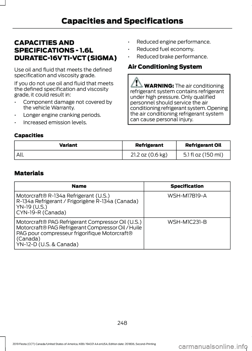 FORD FIESTA 2019  Owners Manual CAPACITIES AND
SPECIFICATIONS - 1.6L
DURATEC-16V TI-VCT (SIGMA)
Use oil and fluid that meets the defined
specification and viscosity grade.
If you do not use oil and fluid that meets
the defined speci