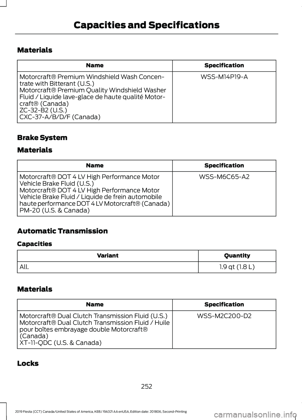 FORD FIESTA 2019  Owners Manual Materials
Specification
Name
WSS-M14P19-A
Motorcraft® Premium Windshield Wash Concen-
trate with Bitterant (U.S.)
Motorcraft® Premium Quality Windshield Washer
Fluid / Liquide lave-glace de haute qu