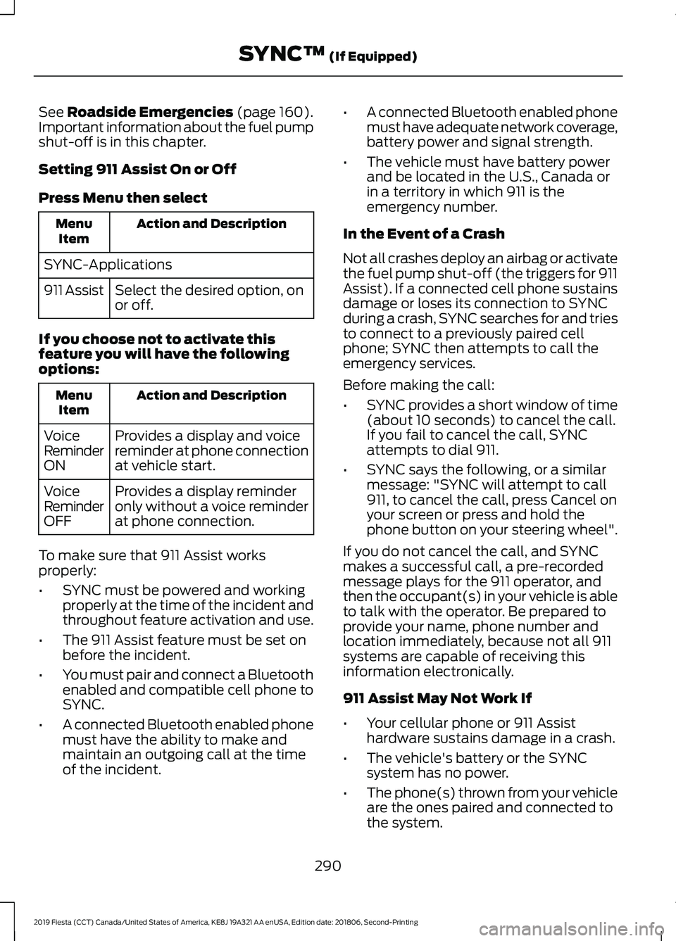 FORD FIESTA 2019  Owners Manual See Roadside Emergencies (page 160).
Important information about the fuel pump
shut-off is in this chapter.
Setting 911 Assist On or Off
Press Menu then select Action and Description
Menu
Item
SYNC-Ap