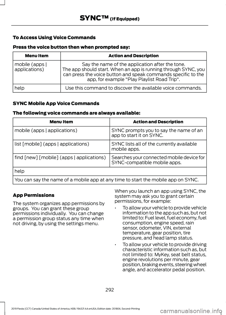 FORD FIESTA 2019  Owners Manual To Access Using Voice Commands
Press the voice button then when prompted say:
Action and Description
Menu Item
Say the name of the application after the tone.
The app should start. When an app is runn