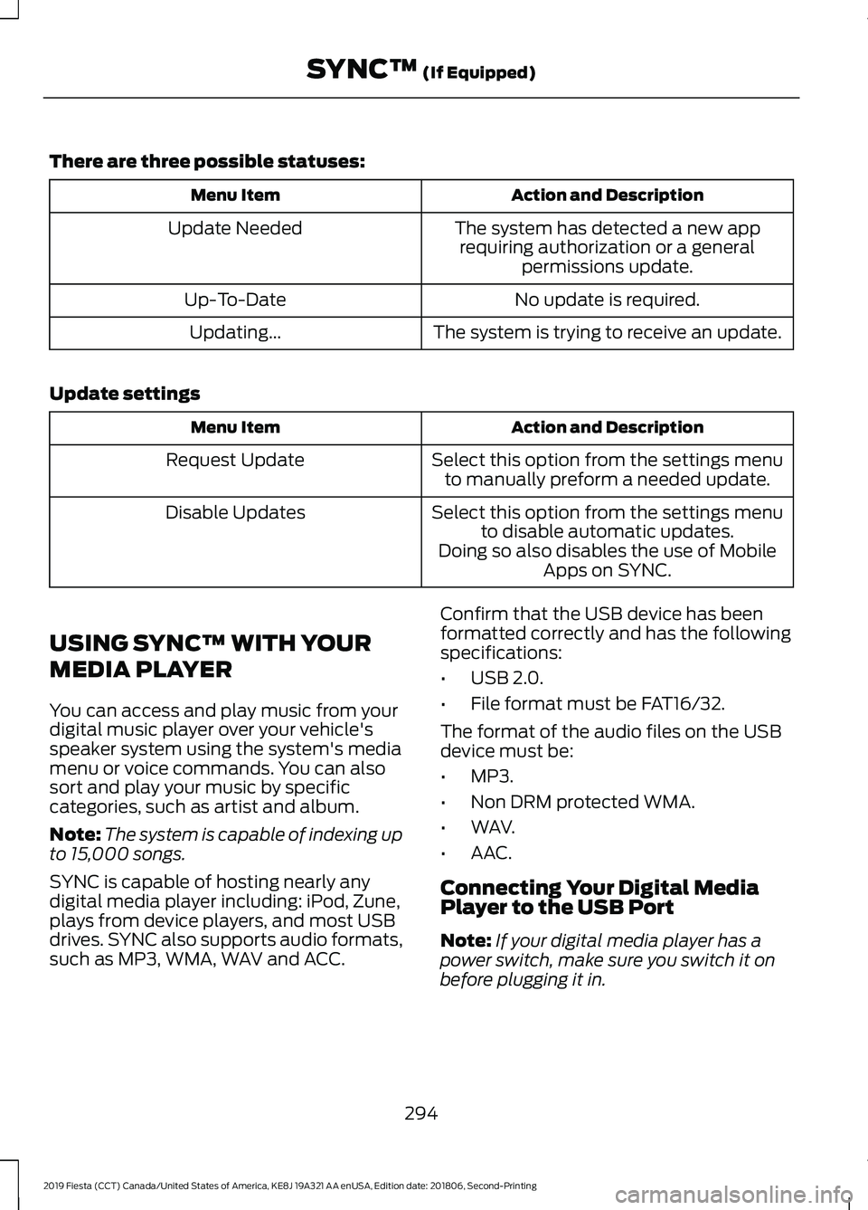 FORD FIESTA 2019  Owners Manual There are three possible statuses:
Action and Description
Menu Item
The system has detected a new apprequiring authorization or a general permissions update.
Update Needed
No update is required.
Up-To