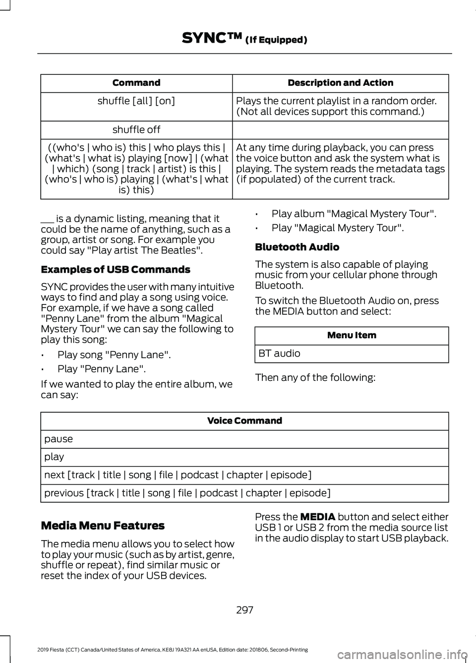 FORD FIESTA 2019  Owners Manual Description and Action
Command
Plays the current playlist in a random order.
(Not all devices support this command.)
shuffle [all] [on]
shuffle off At any time during playback, you can press
the voice