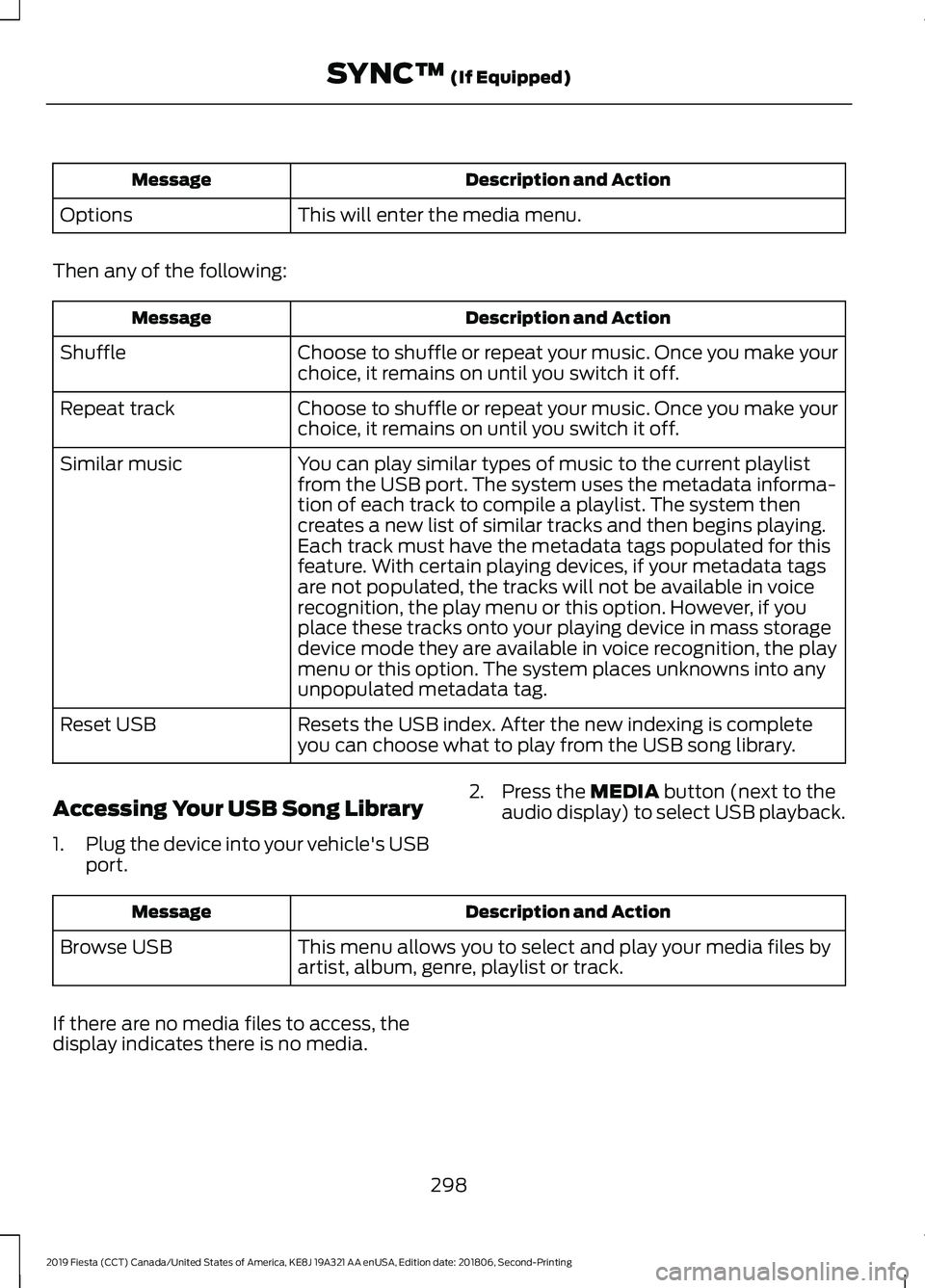 FORD FIESTA 2019  Owners Manual Description and Action
Message
This will enter the media menu.
Options
Then any of the following: Description and Action
Message
Choose to shuffle or repeat your music. Once you make your
choice, it r