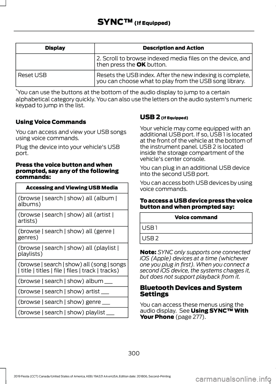 FORD FIESTA 2019  Owners Manual Description and Action
Display
2. Scroll to browse indexed media files on the device, and
then press the OK button.
Resets the USB index. After the new indexing is complete,
you can choose what to pla