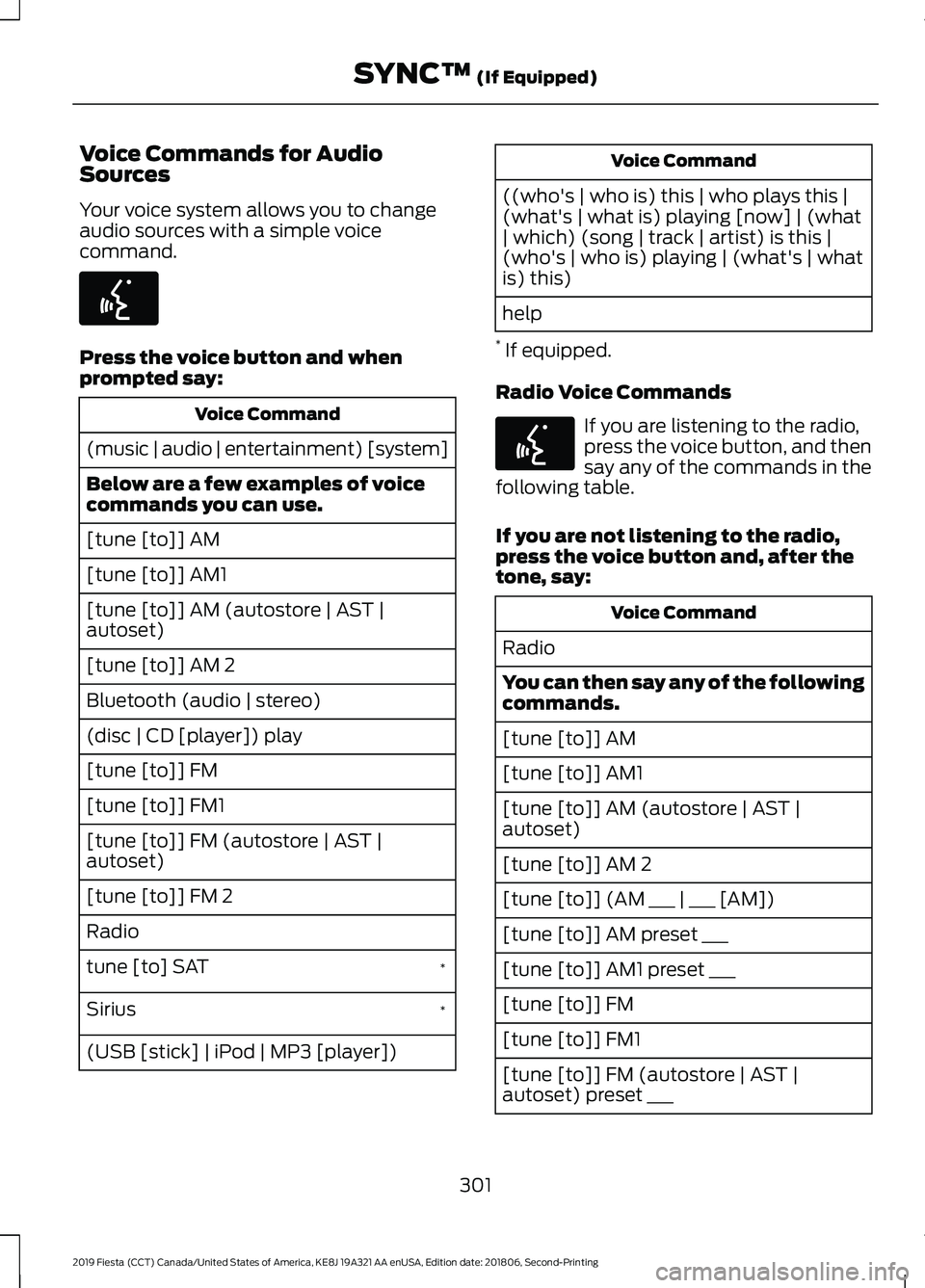 FORD FIESTA 2019  Owners Manual Voice Commands for Audio
Sources
Your voice system allows you to change
audio sources with a simple voice
command.
Press the voice button and when
prompted say:
Voice Command
(music | audio | entertai