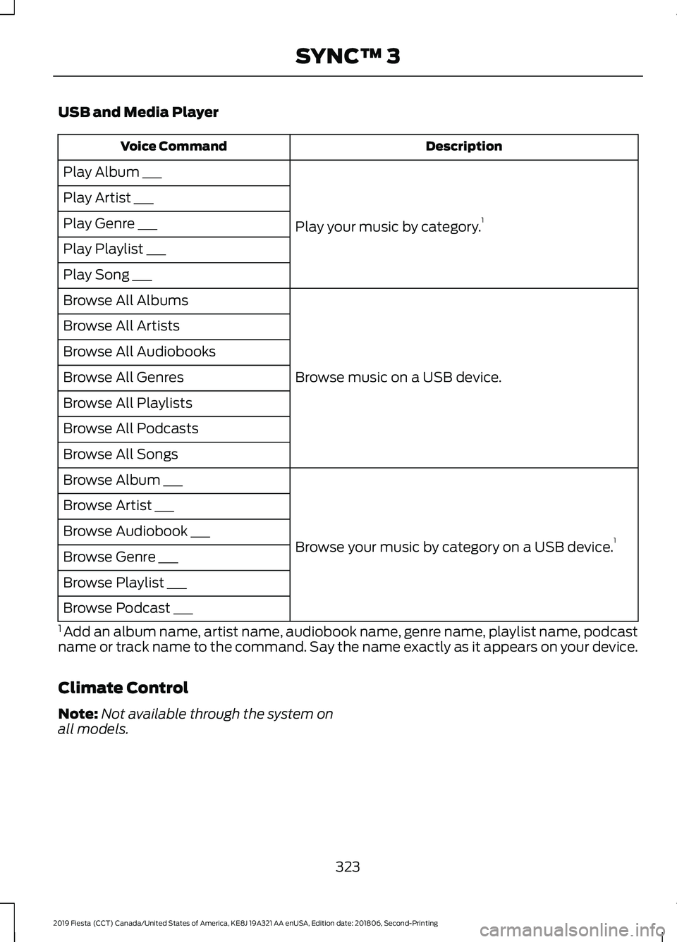 FORD FIESTA 2019 Owners Manual USB and Media Player
Description
Voice Command
Play your music by category. 1
Play Album ___
Play Artist ___
Play Genre ___
Play Playlist ___
Play Song ___
Browse music on a USB device.
Browse All Alb FORD FIESTA 2019 Owners Manual USB and Media Player
Description
Voice Command
Play your music by category. 1
Play Album ___
Play Artist ___
Play Genre ___
Play Playlist ___
Play Song ___
Browse music on a USB device.
Browse All Alb